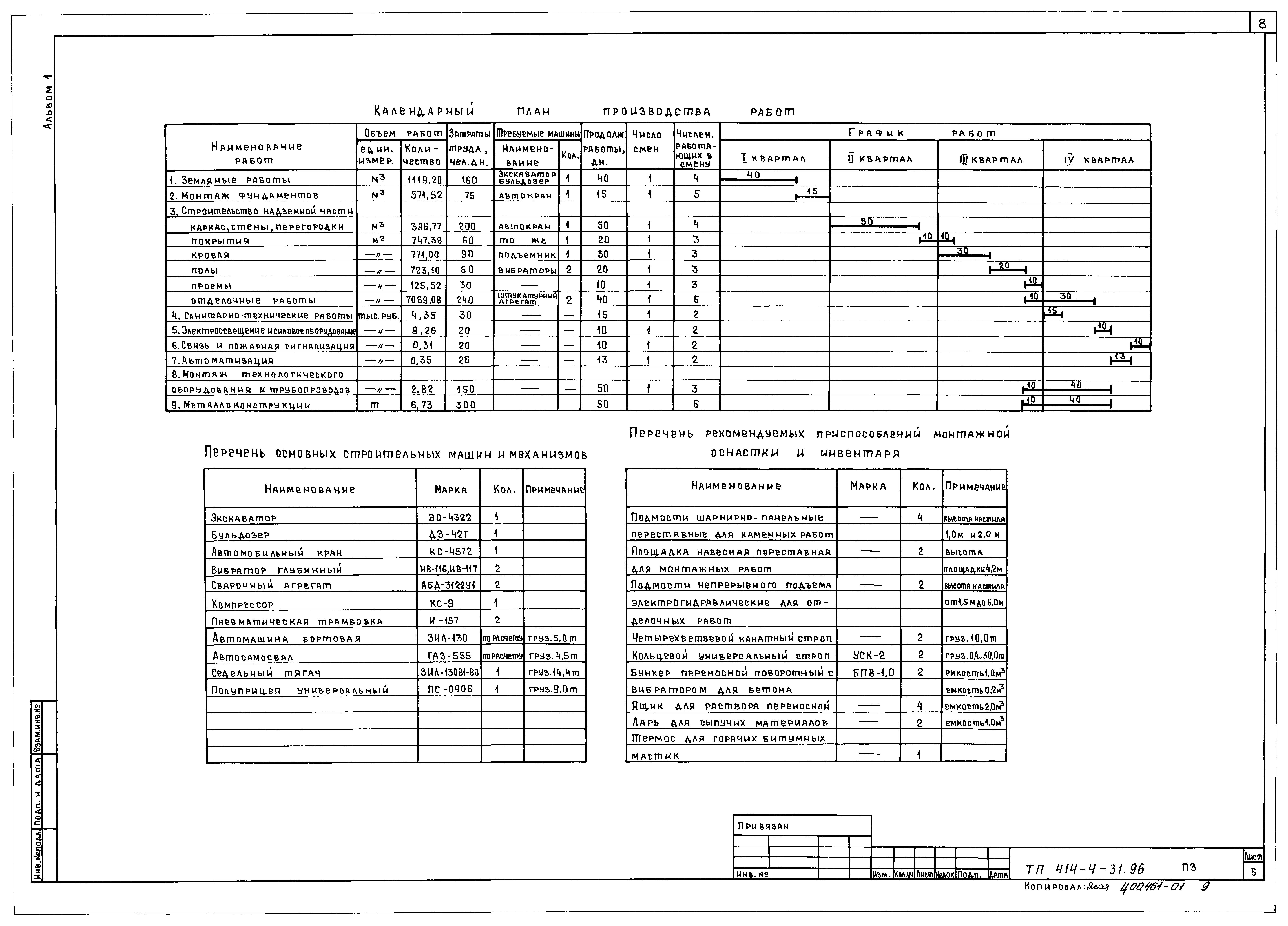 Типовой проект 414-4-31.96
