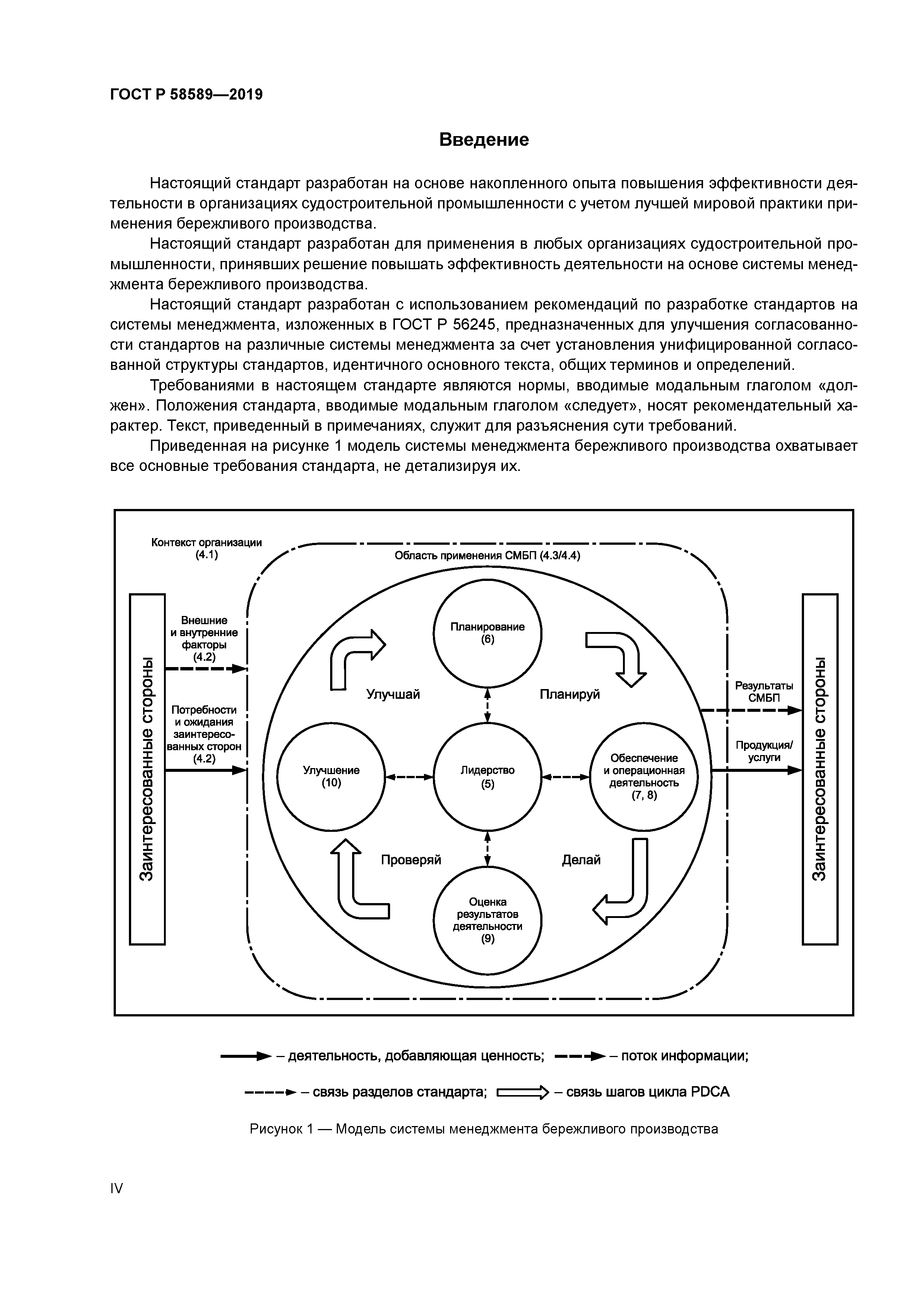 ГОСТ Р 58589-2019