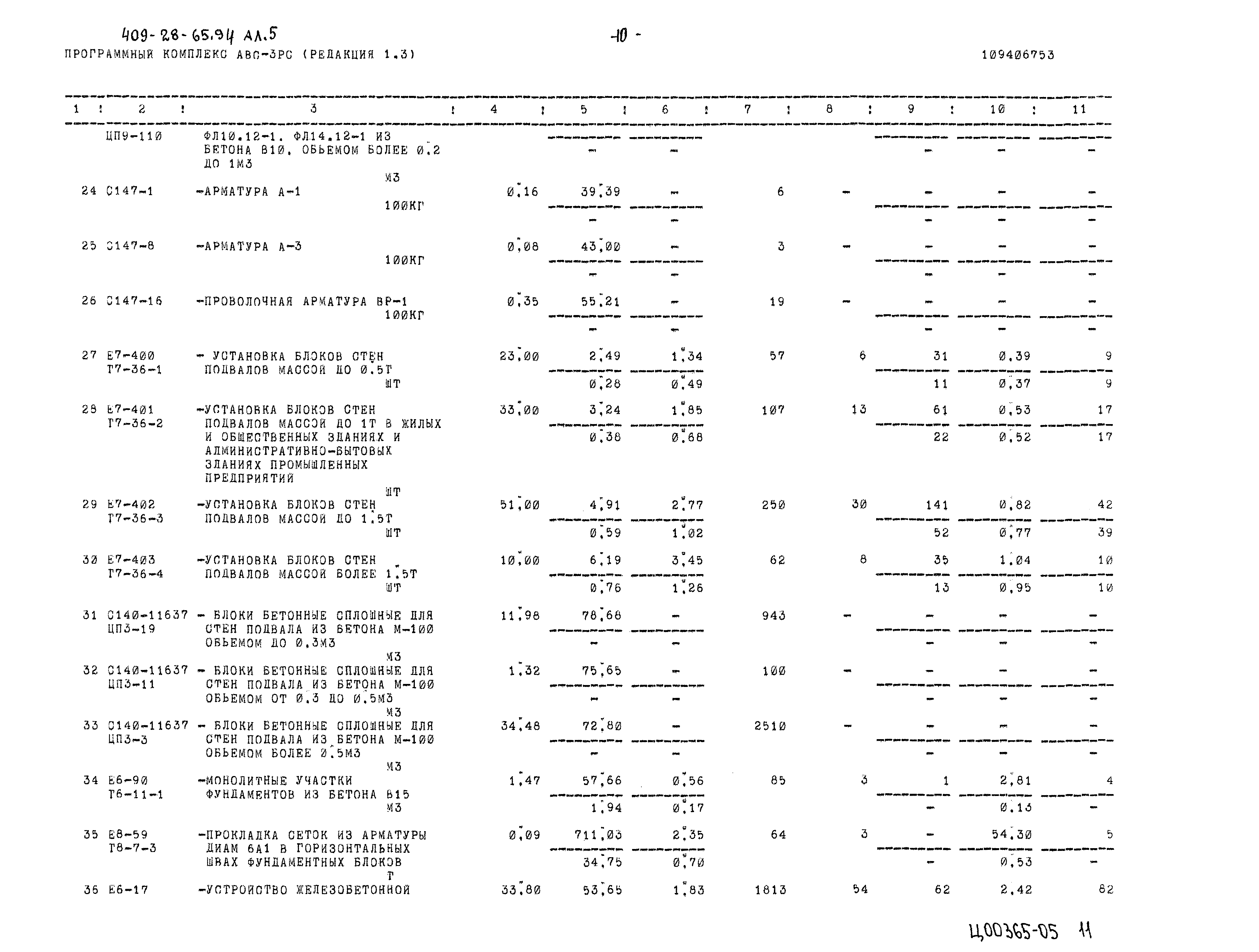 Типовой проект 409-28-65.94