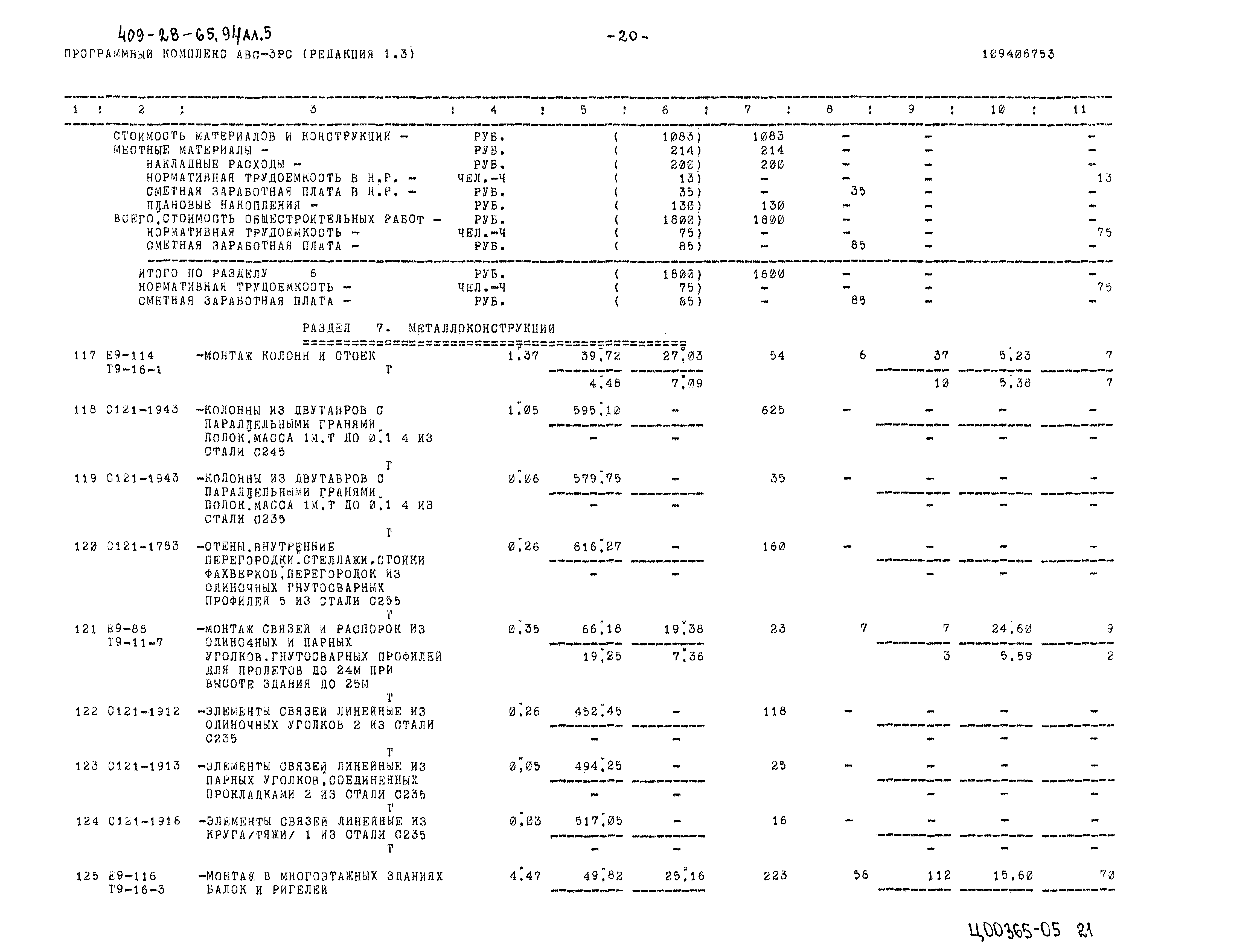 Типовой проект 409-28-65.94