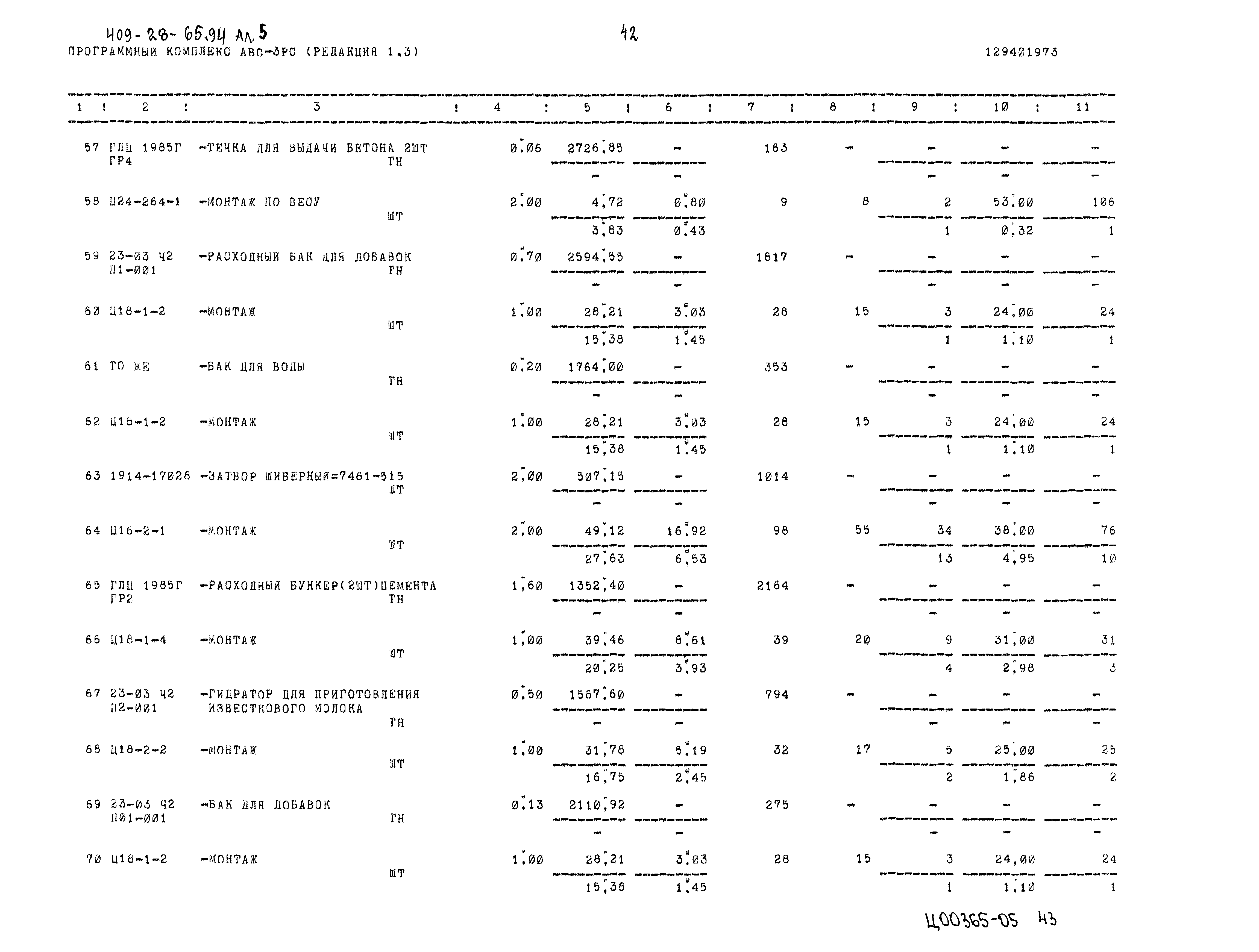 Типовой проект 409-28-65.94
