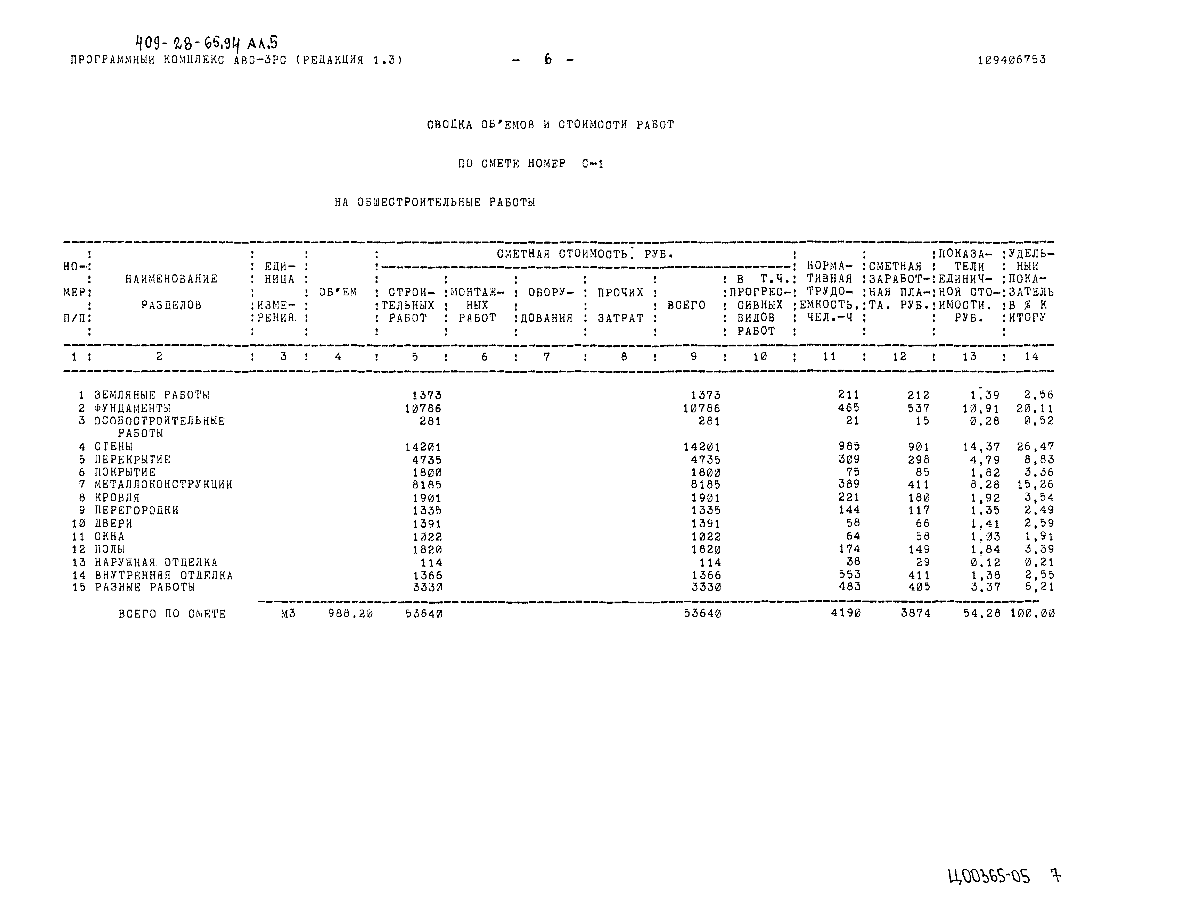 Типовой проект 409-28-65.94