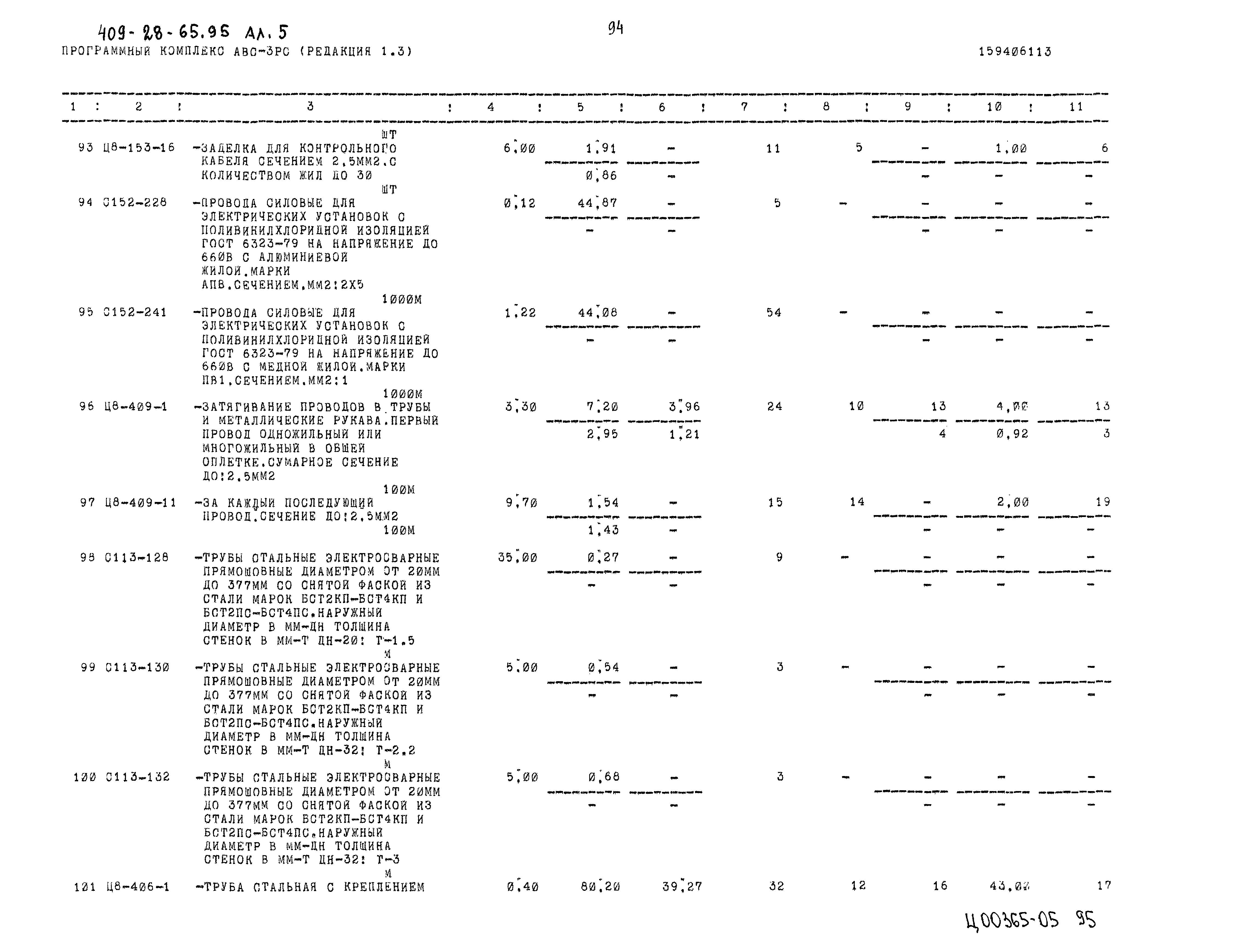 Типовой проект 409-28-65.94