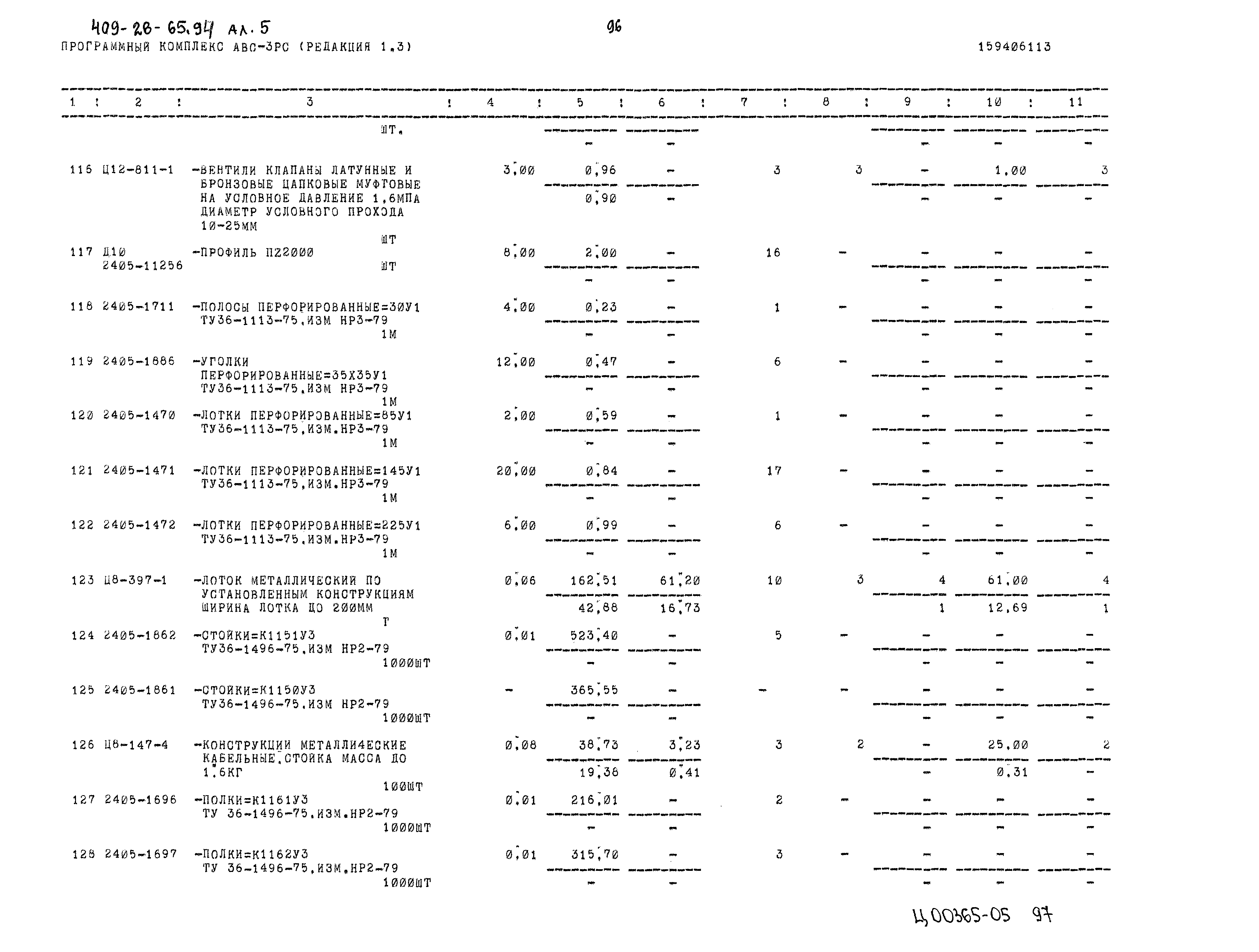 Типовой проект 409-28-65.94