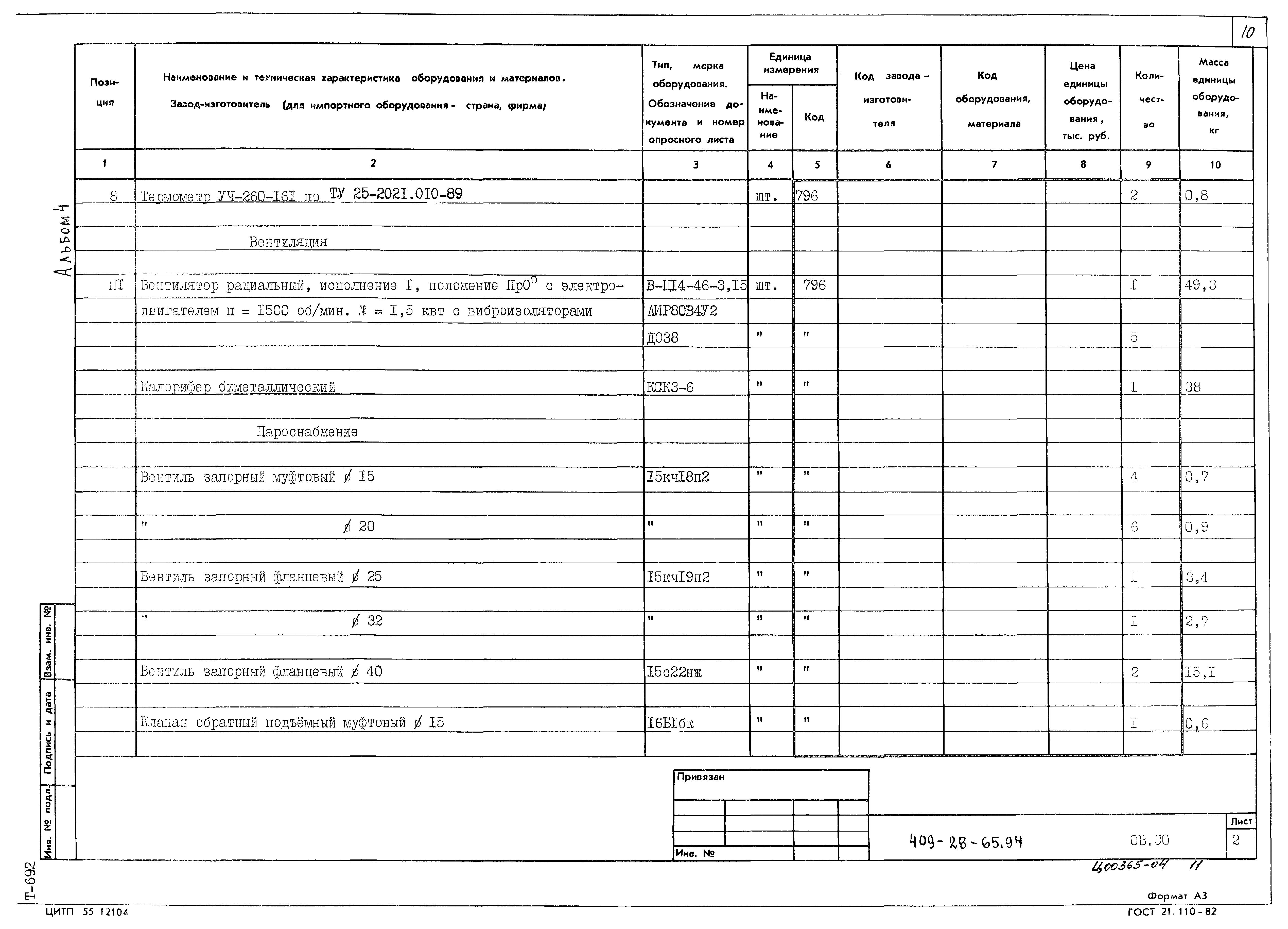 Типовой проект 409-28-65.94
