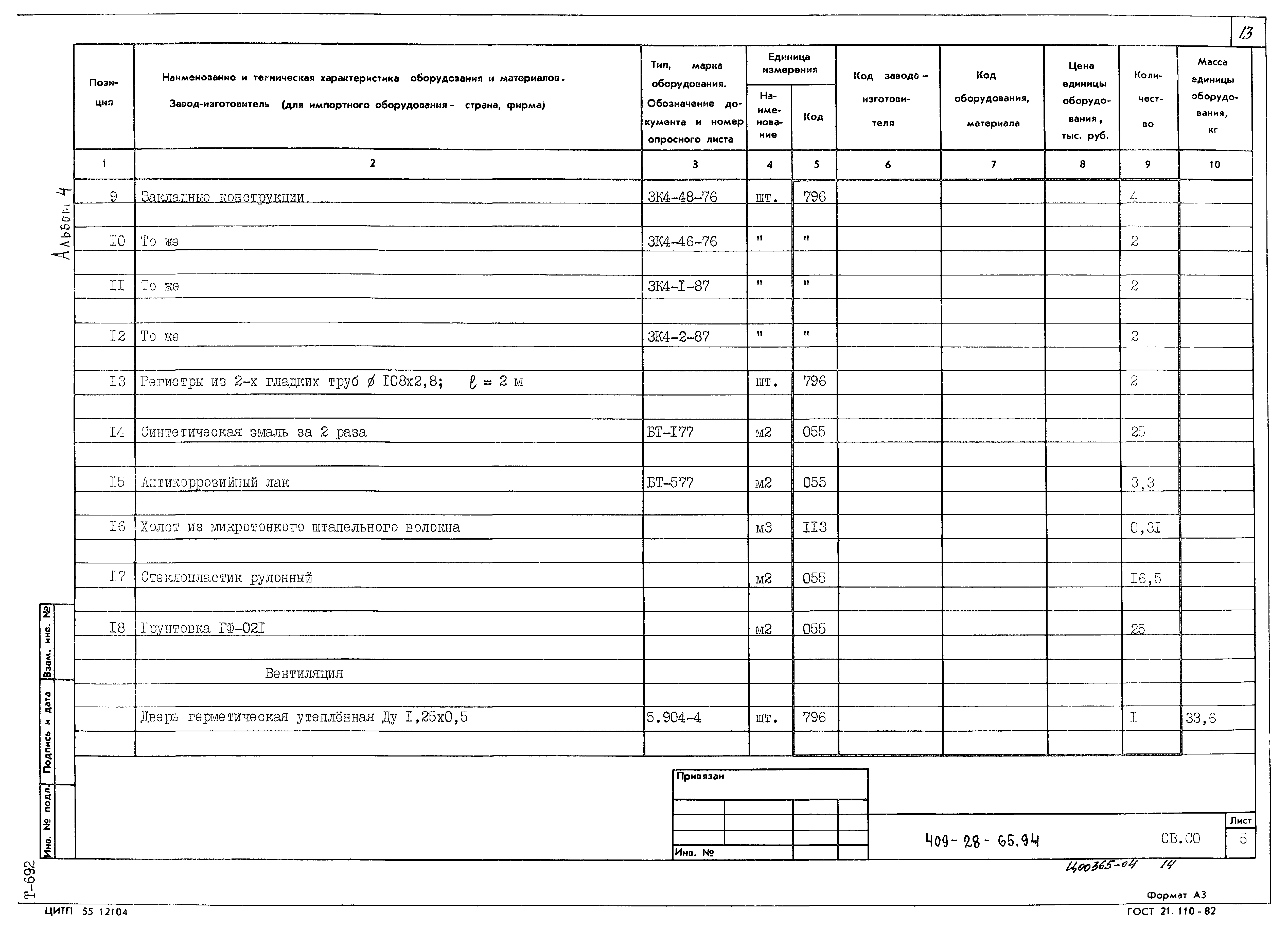 Типовой проект 409-28-65.94