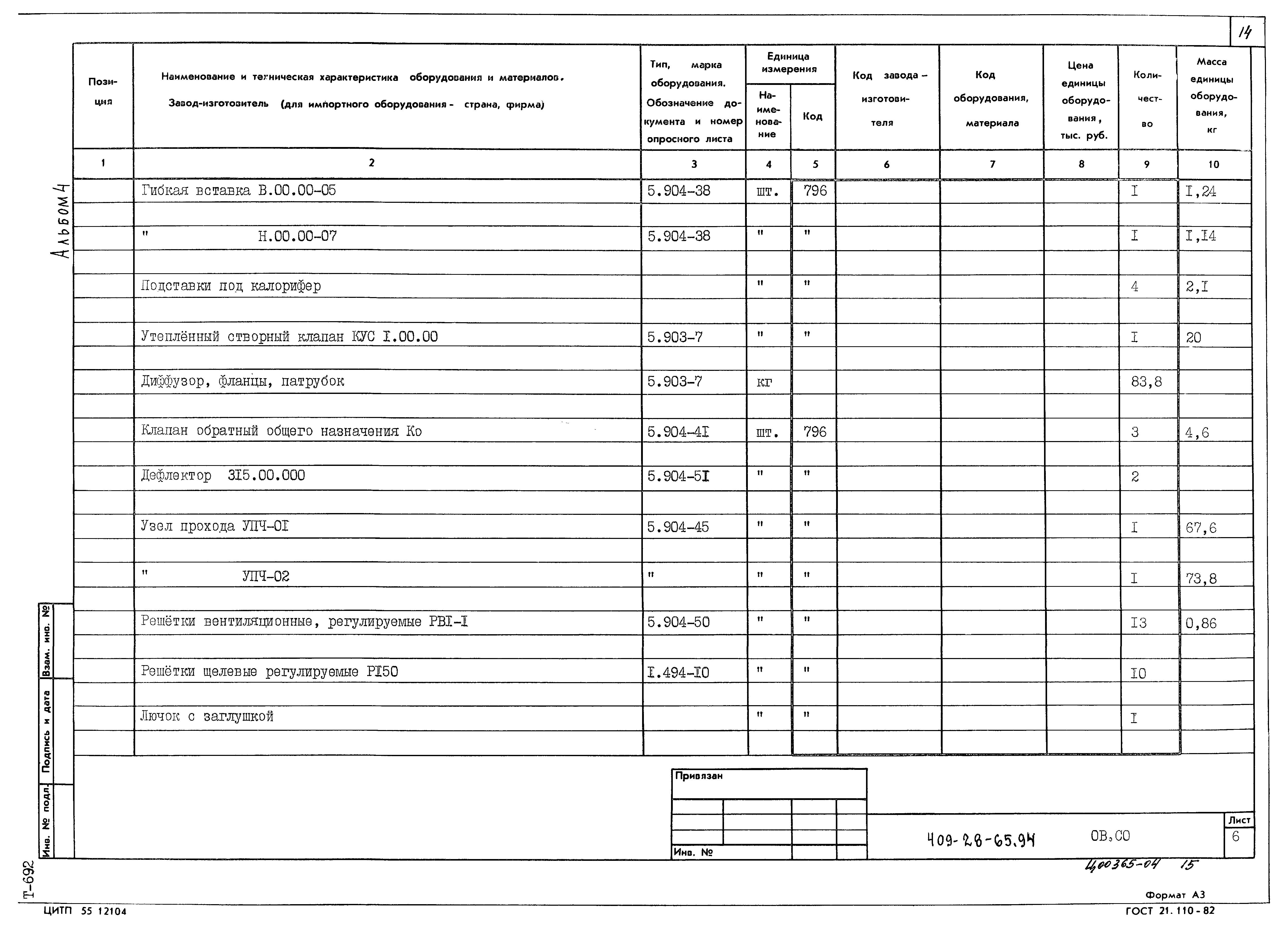 Типовой проект 409-28-65.94