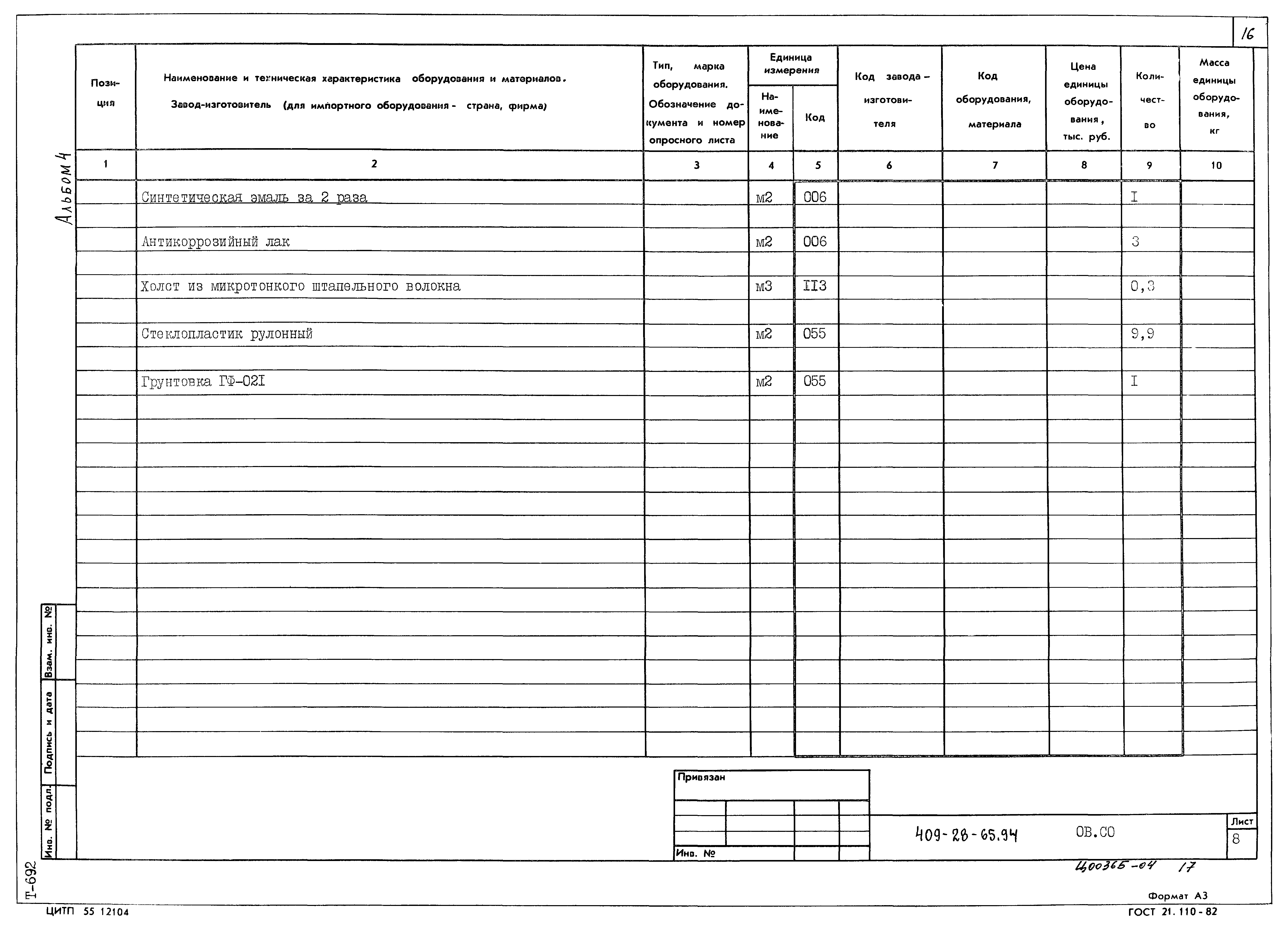 Типовой проект 409-28-65.94