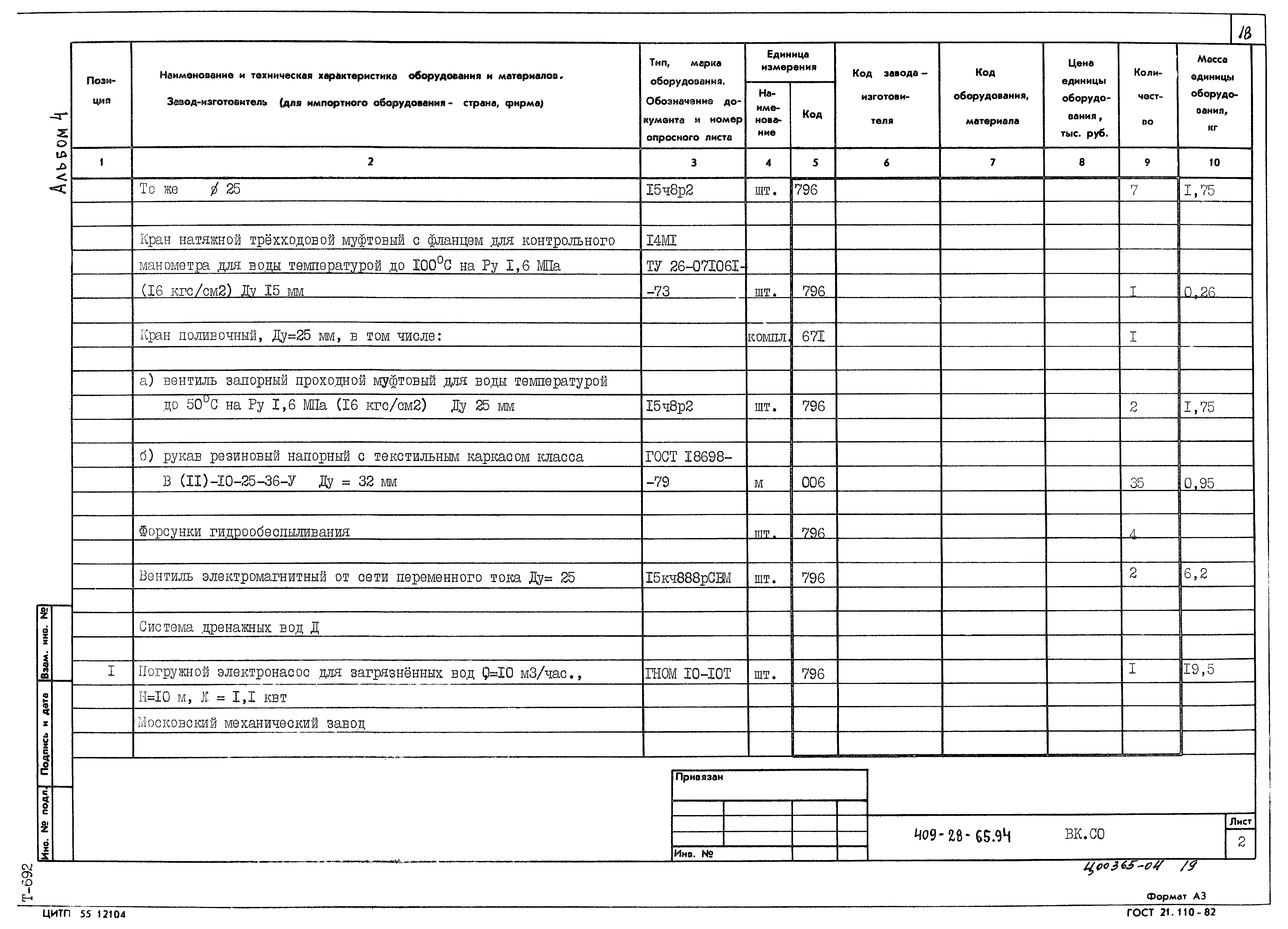 Типовой проект 409-28-65.94