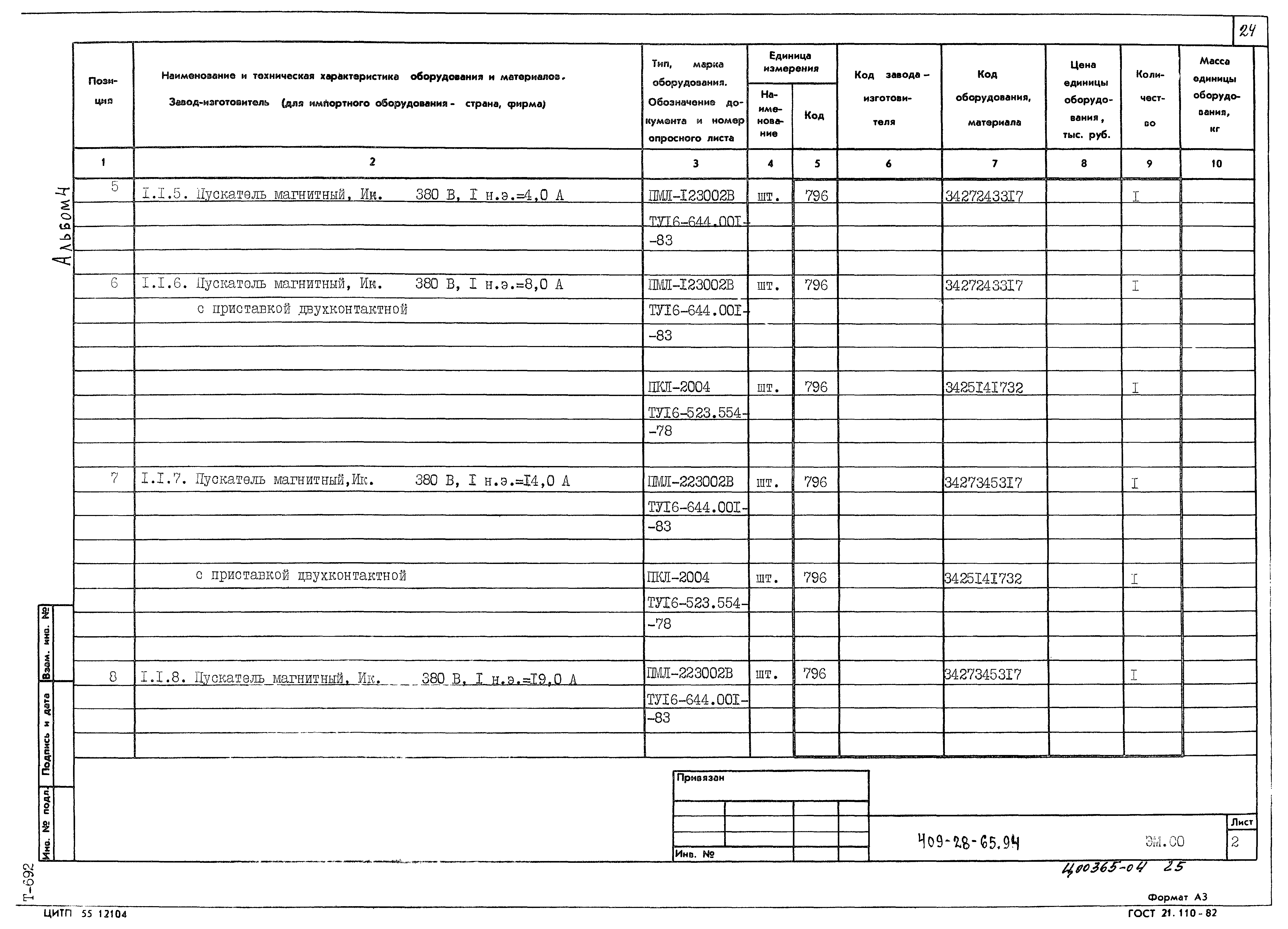 Типовой проект 409-28-65.94