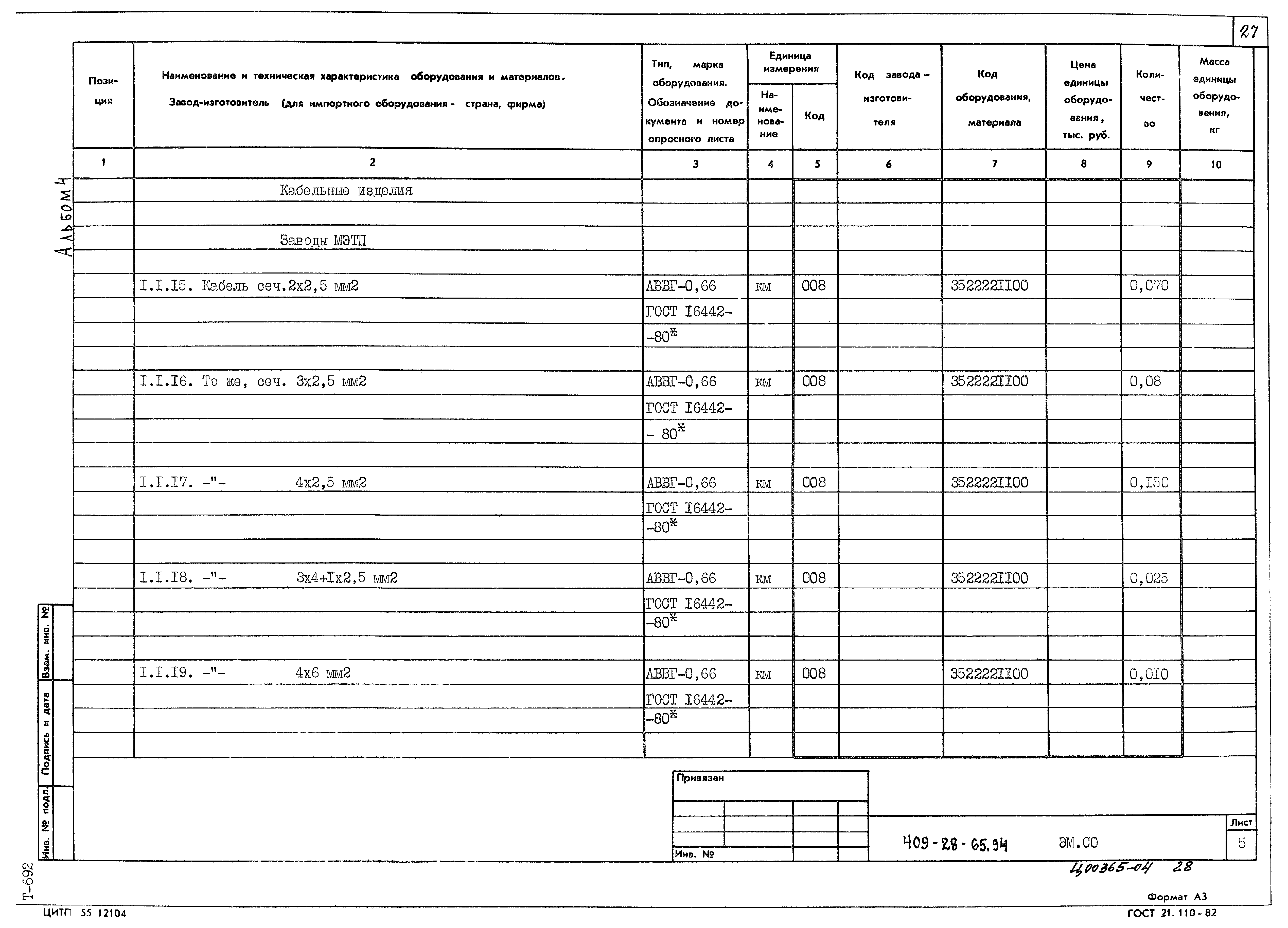 Типовой проект 409-28-65.94