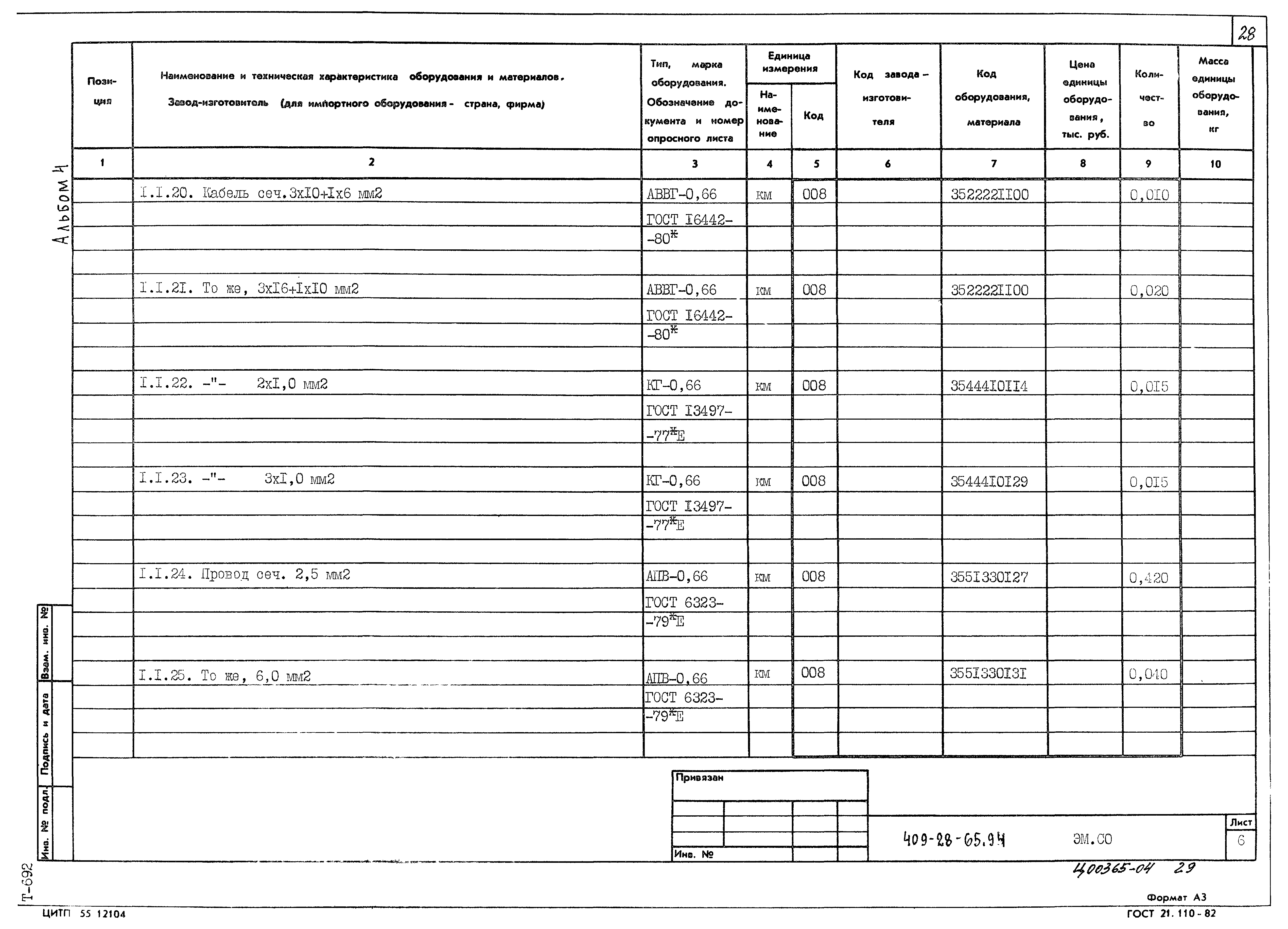 Типовой проект 409-28-65.94