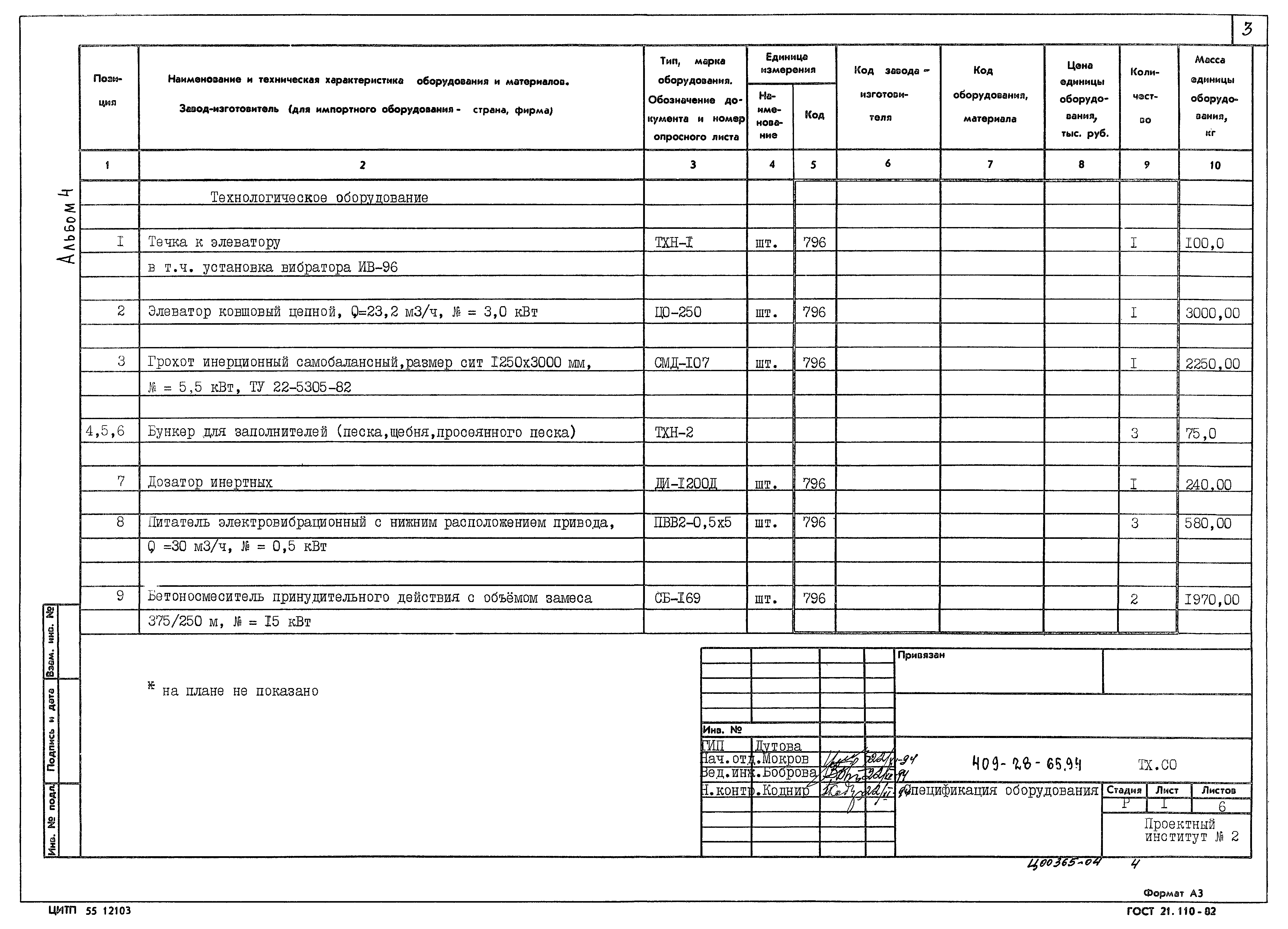 Типовой проект 409-28-65.94