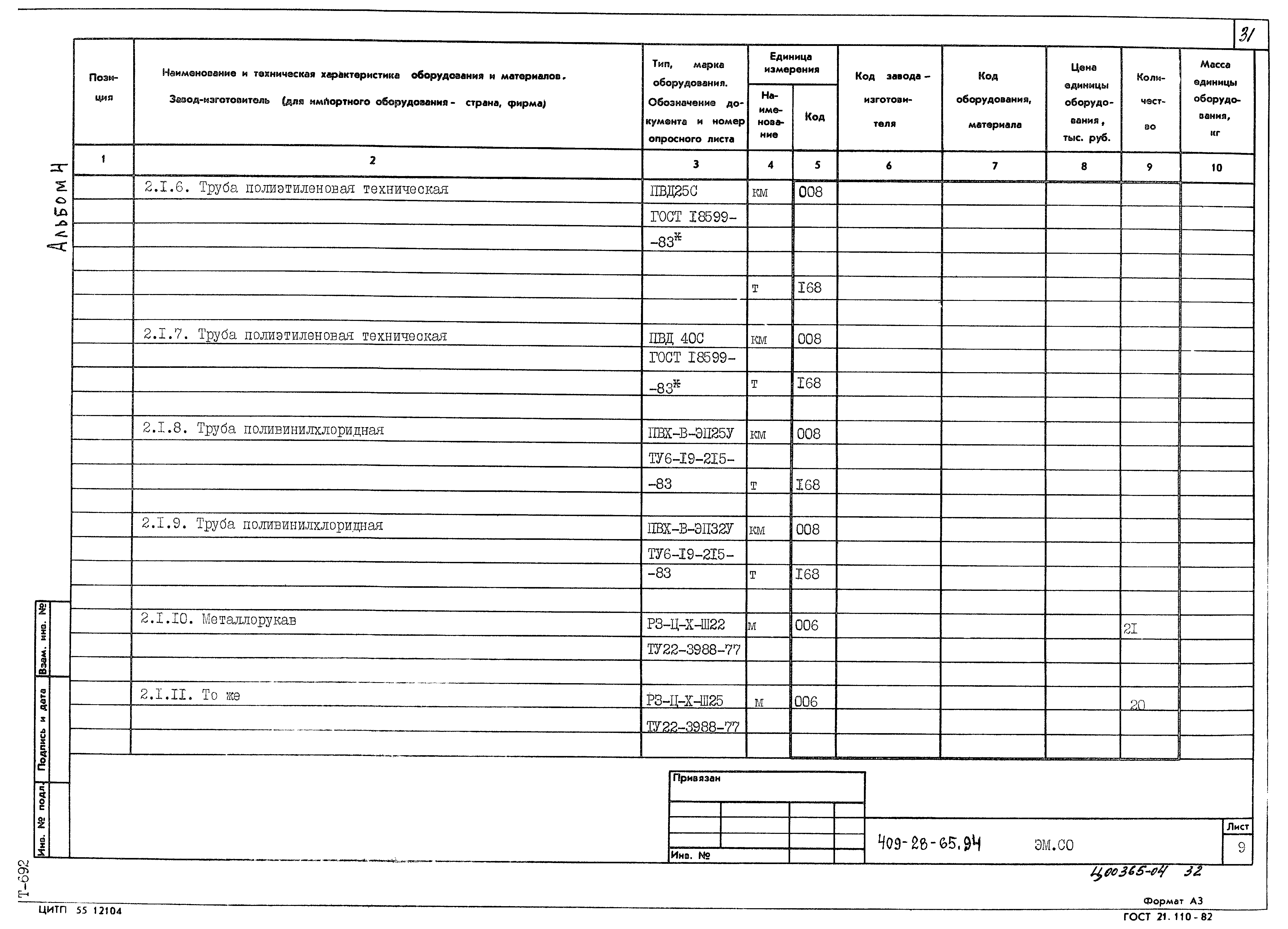 Типовой проект 409-28-65.94