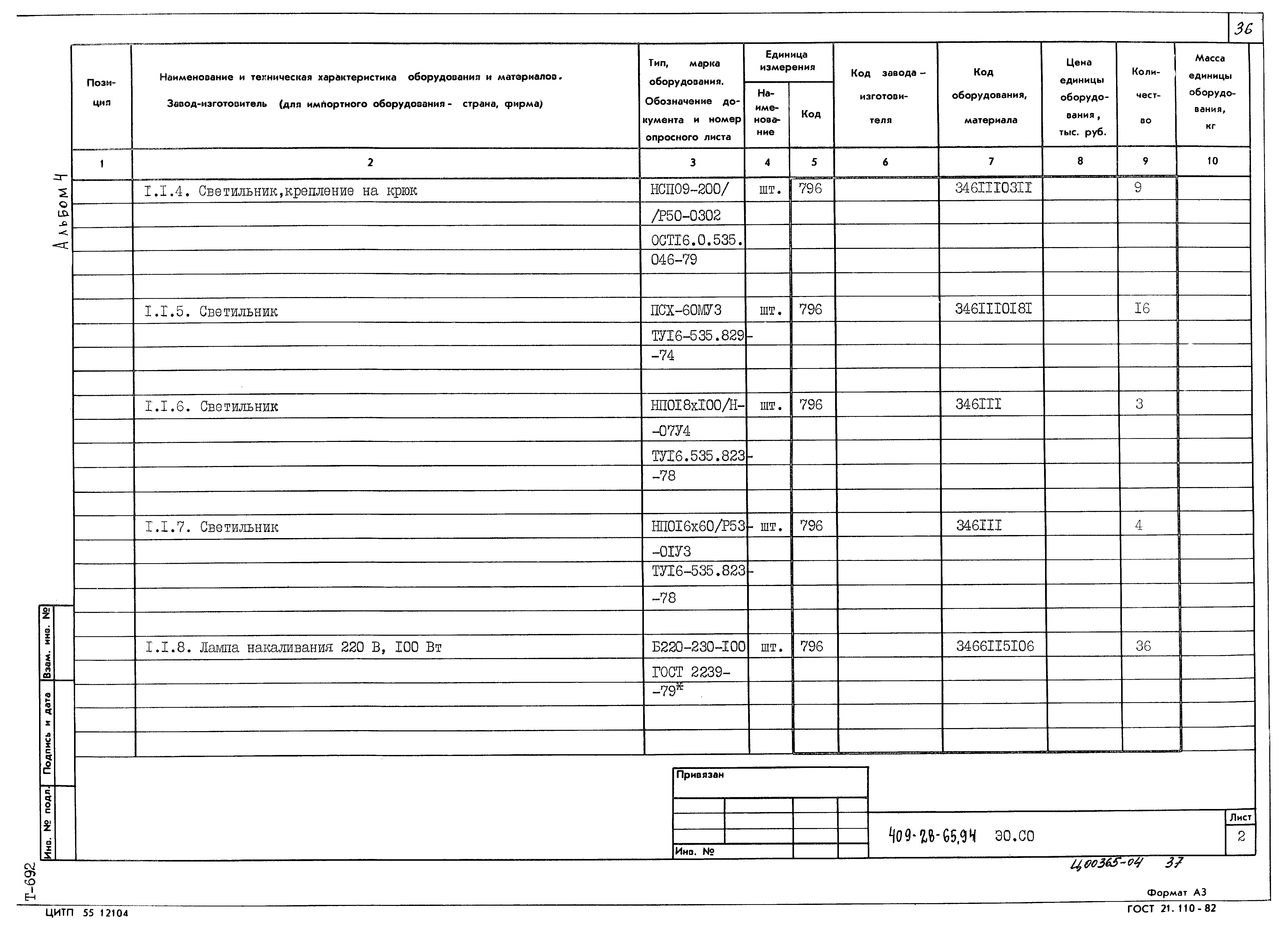 Типовой проект 409-28-65.94