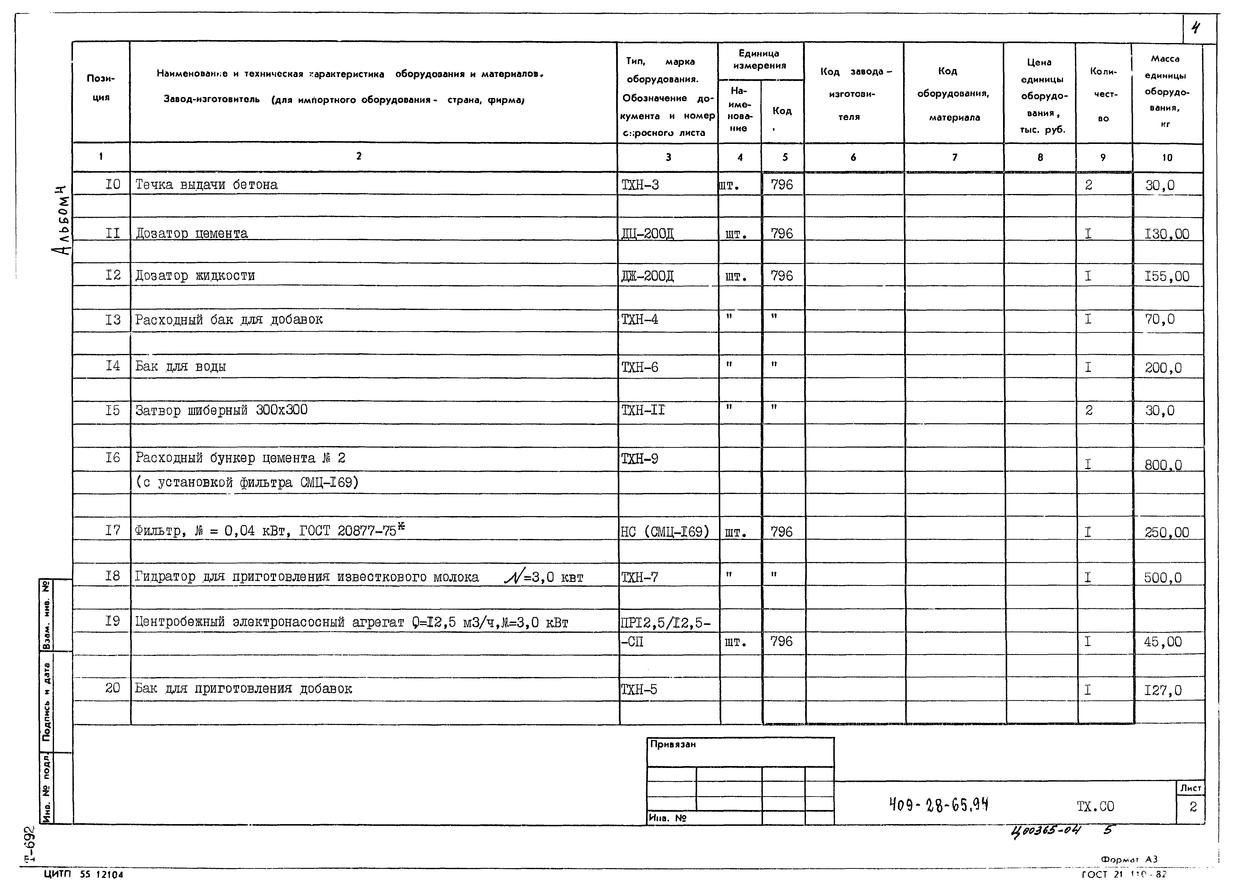 Типовой проект 409-28-65.94
