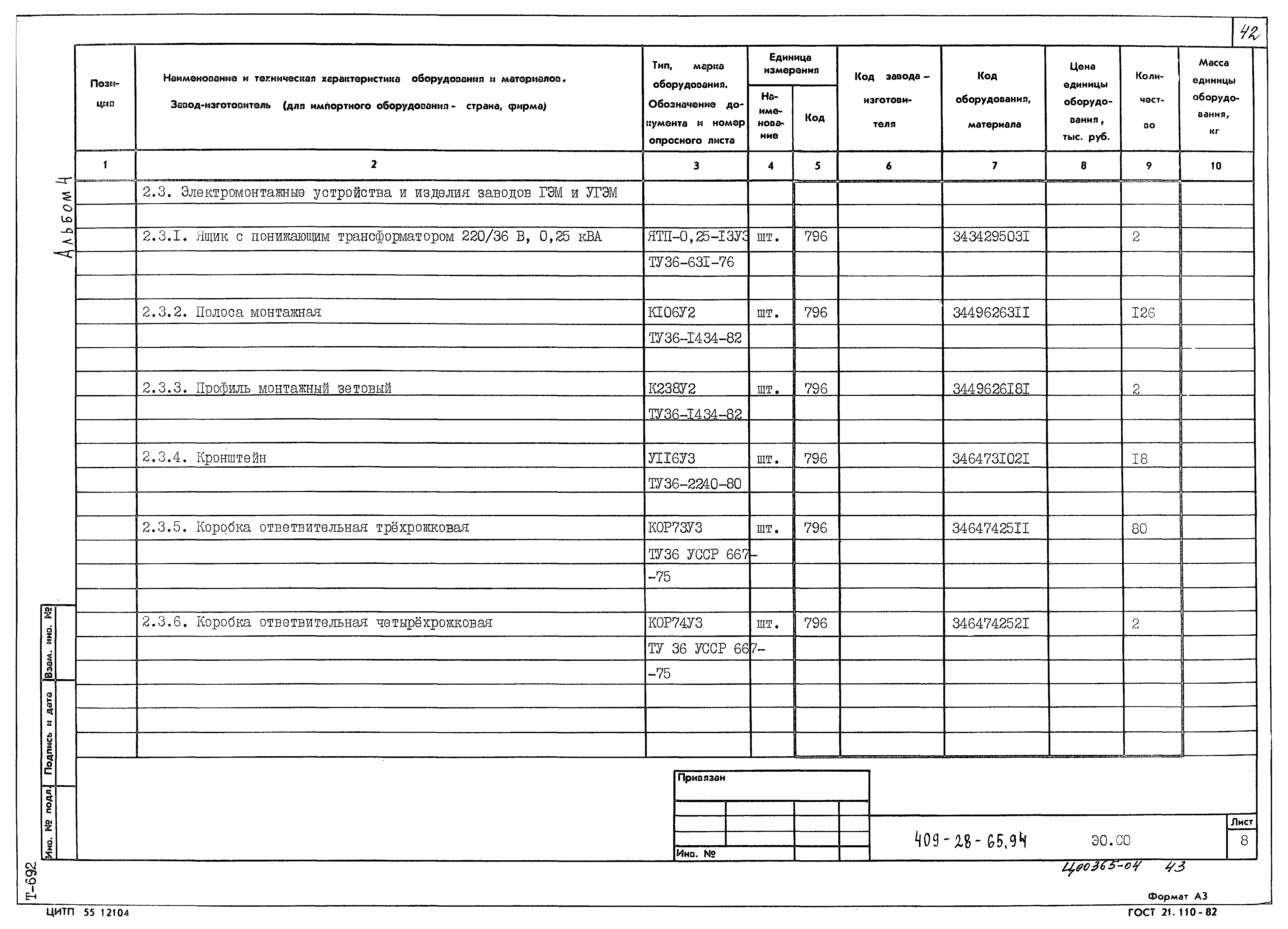 Типовой проект 409-28-65.94