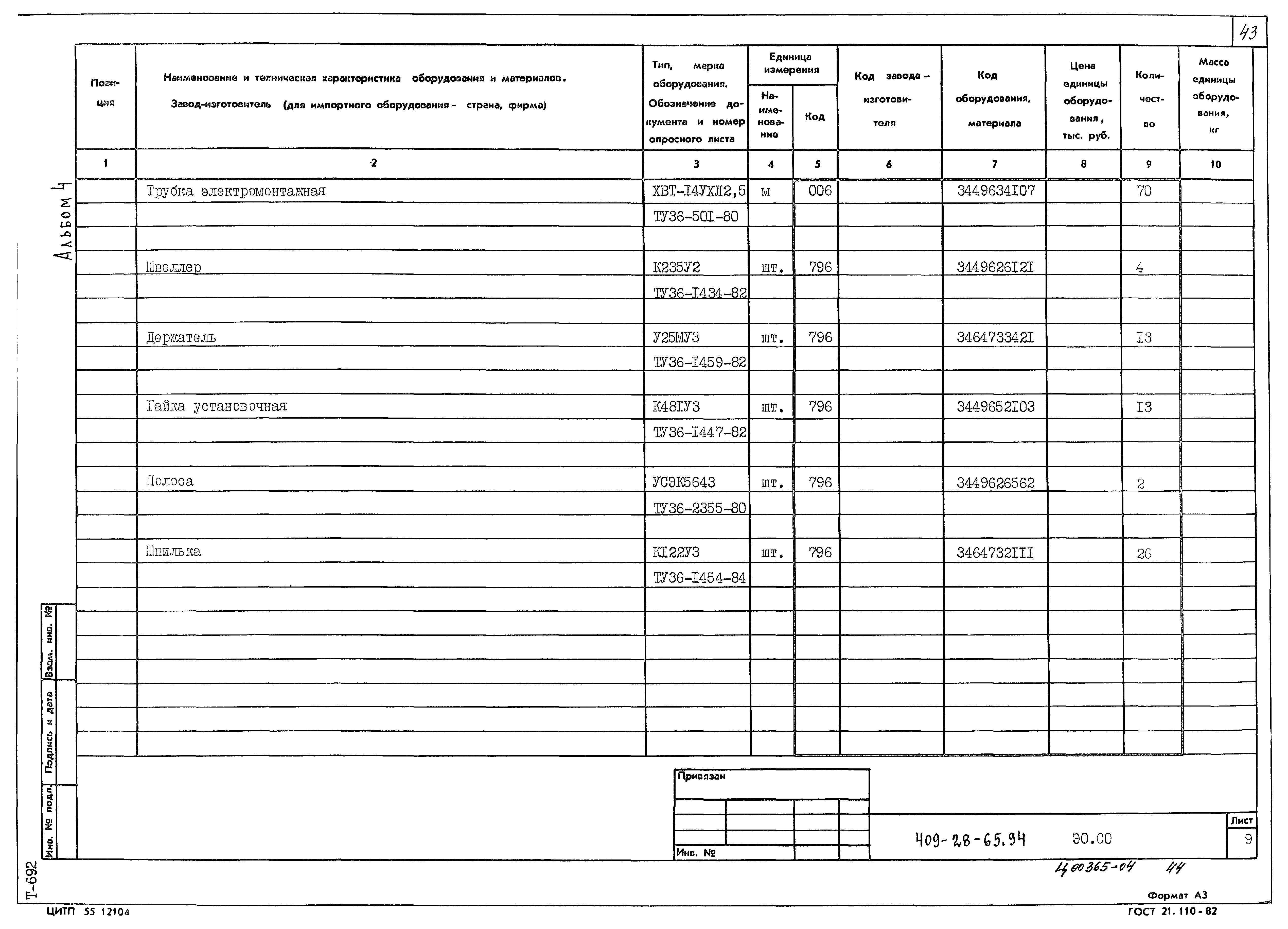 Типовой проект 409-28-65.94