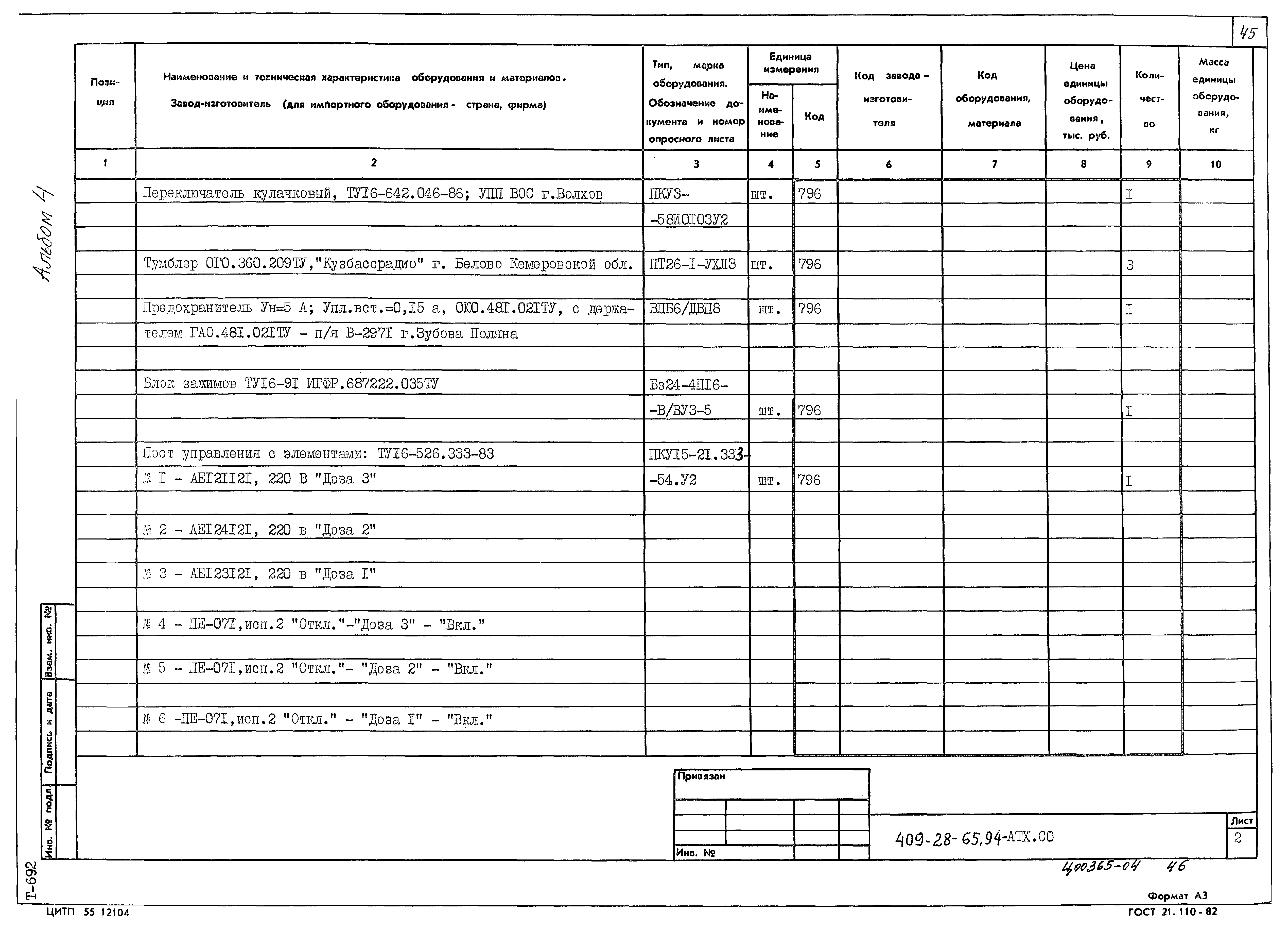 Типовой проект 409-28-65.94