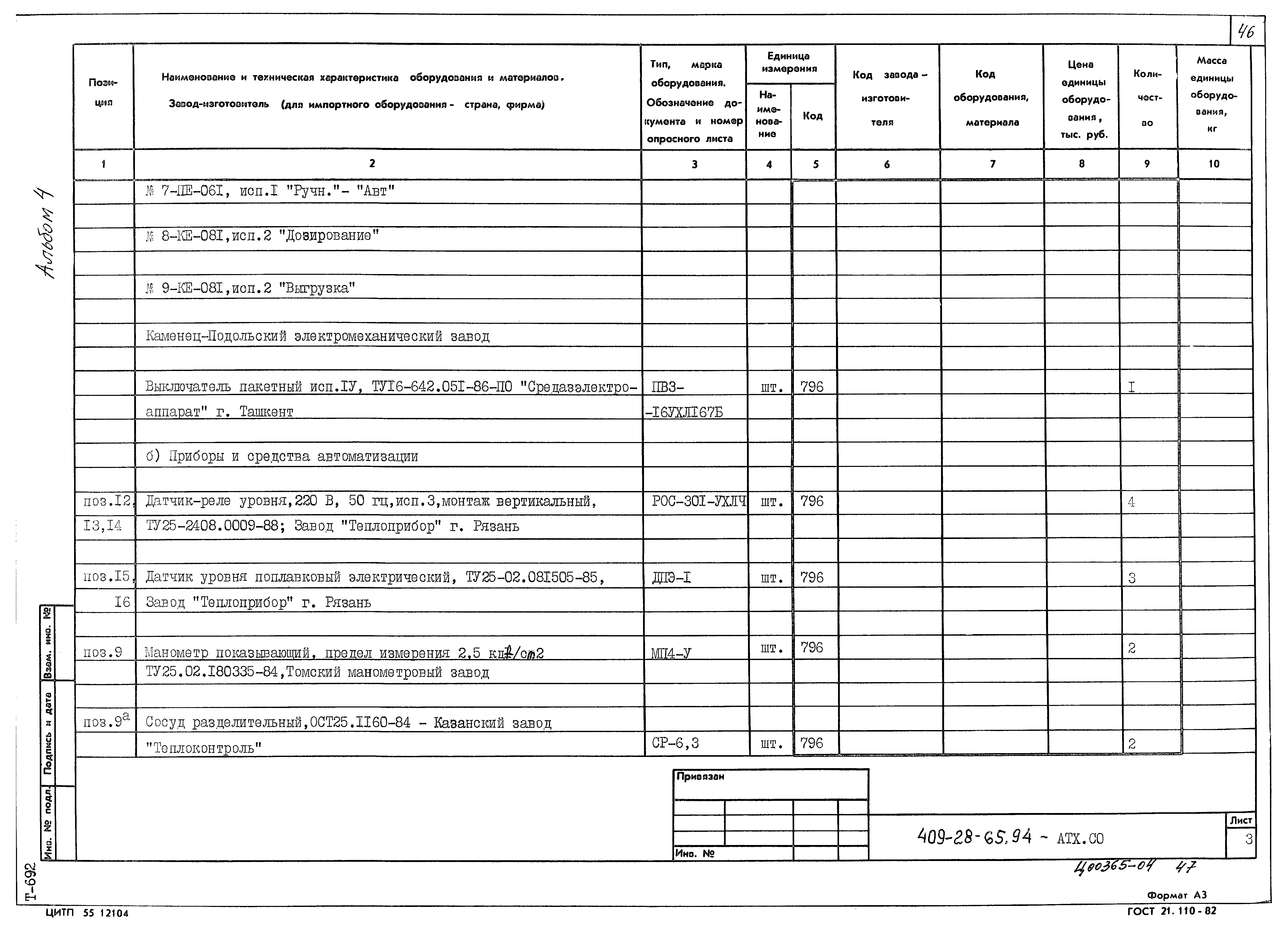 Типовой проект 409-28-65.94