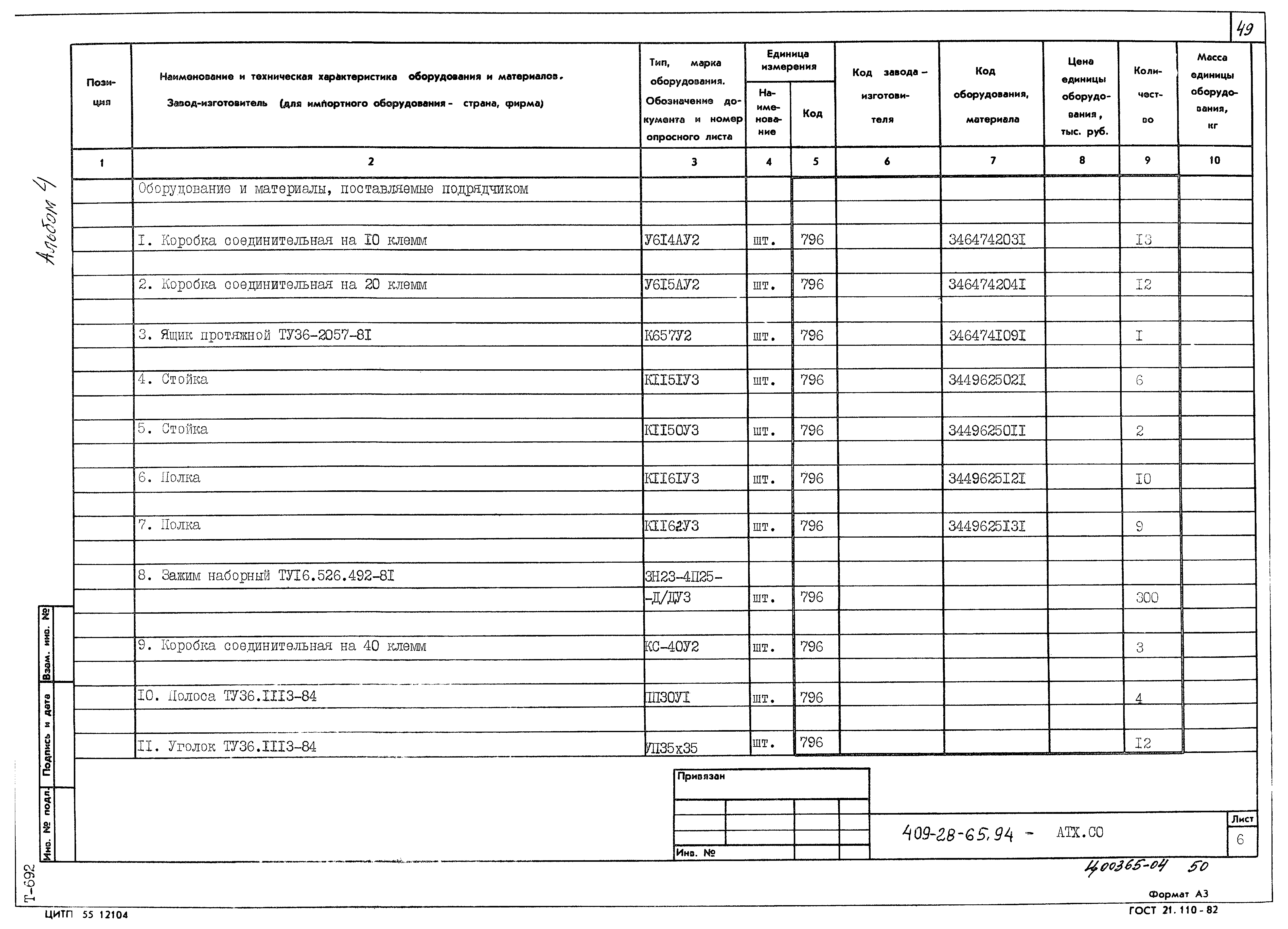 Типовой проект 409-28-65.94