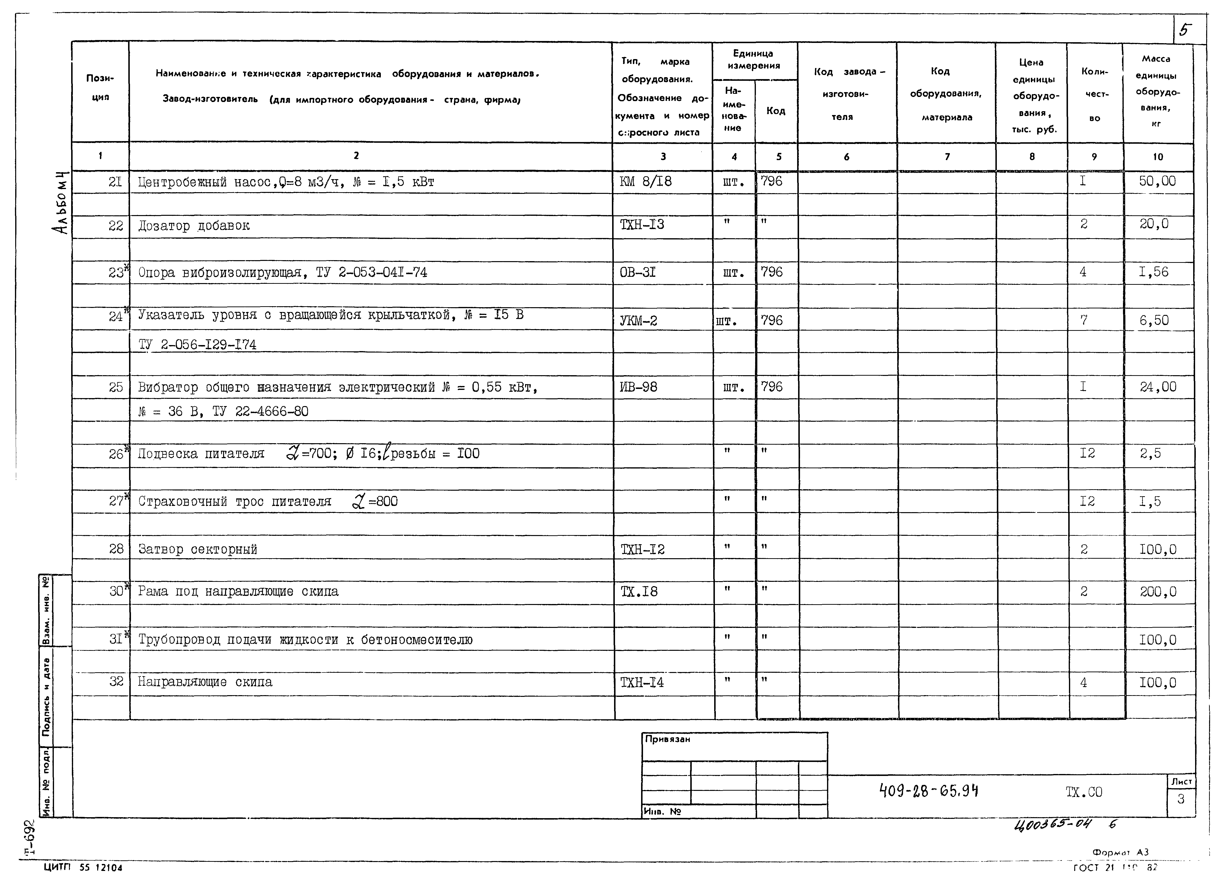 Типовой проект 409-28-65.94