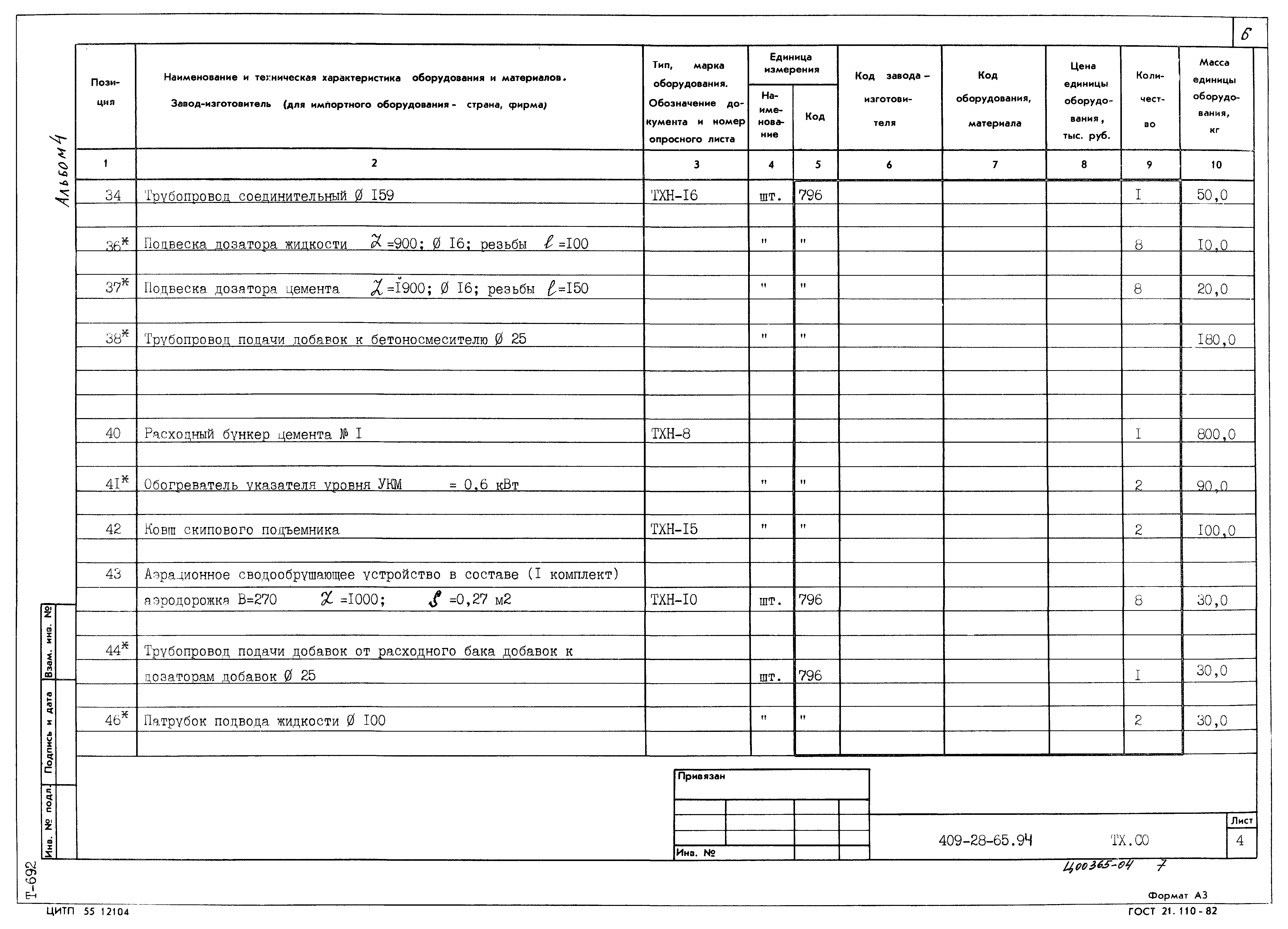 Типовой проект 409-28-65.94