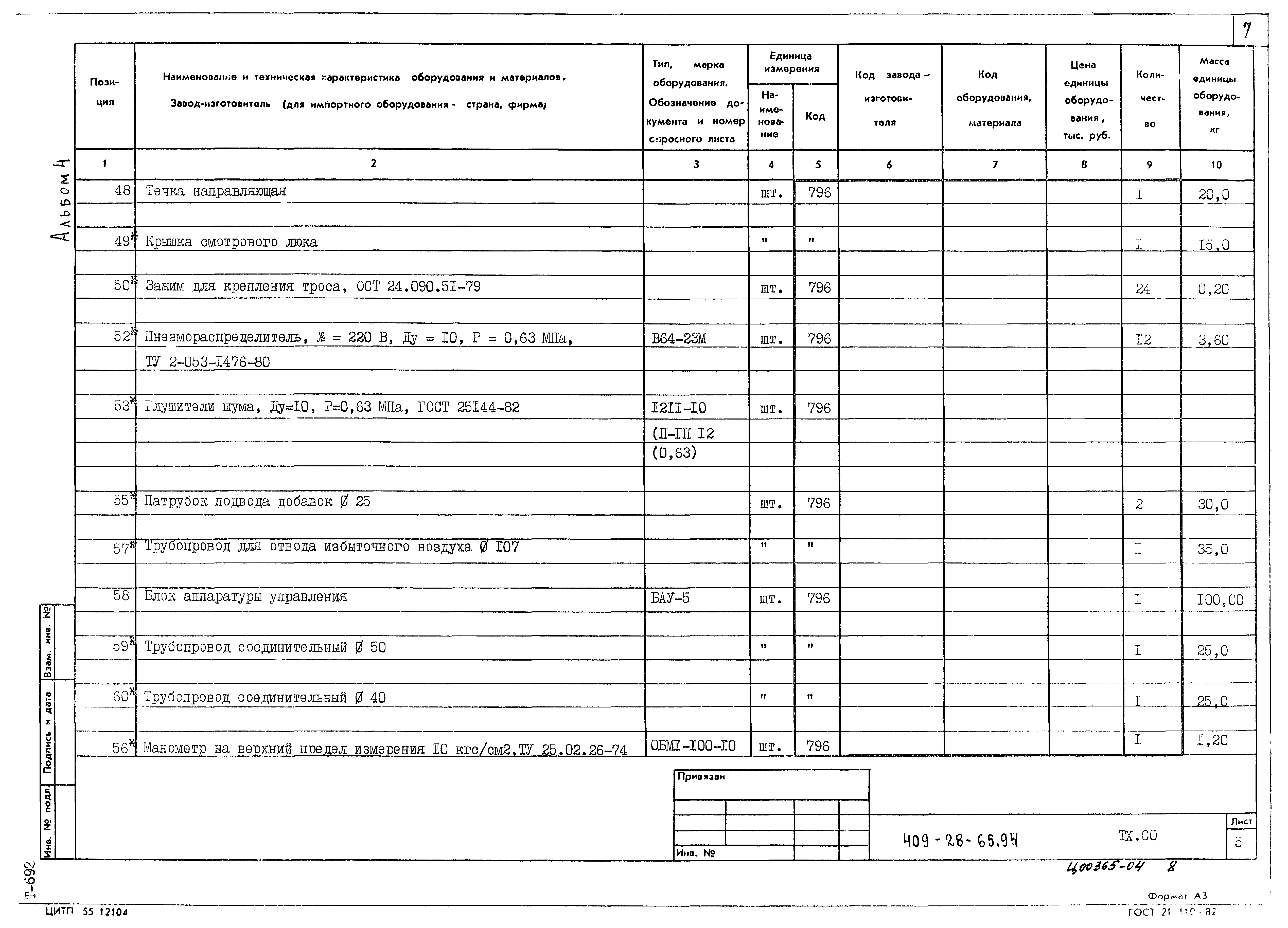 Типовой проект 409-28-65.94
