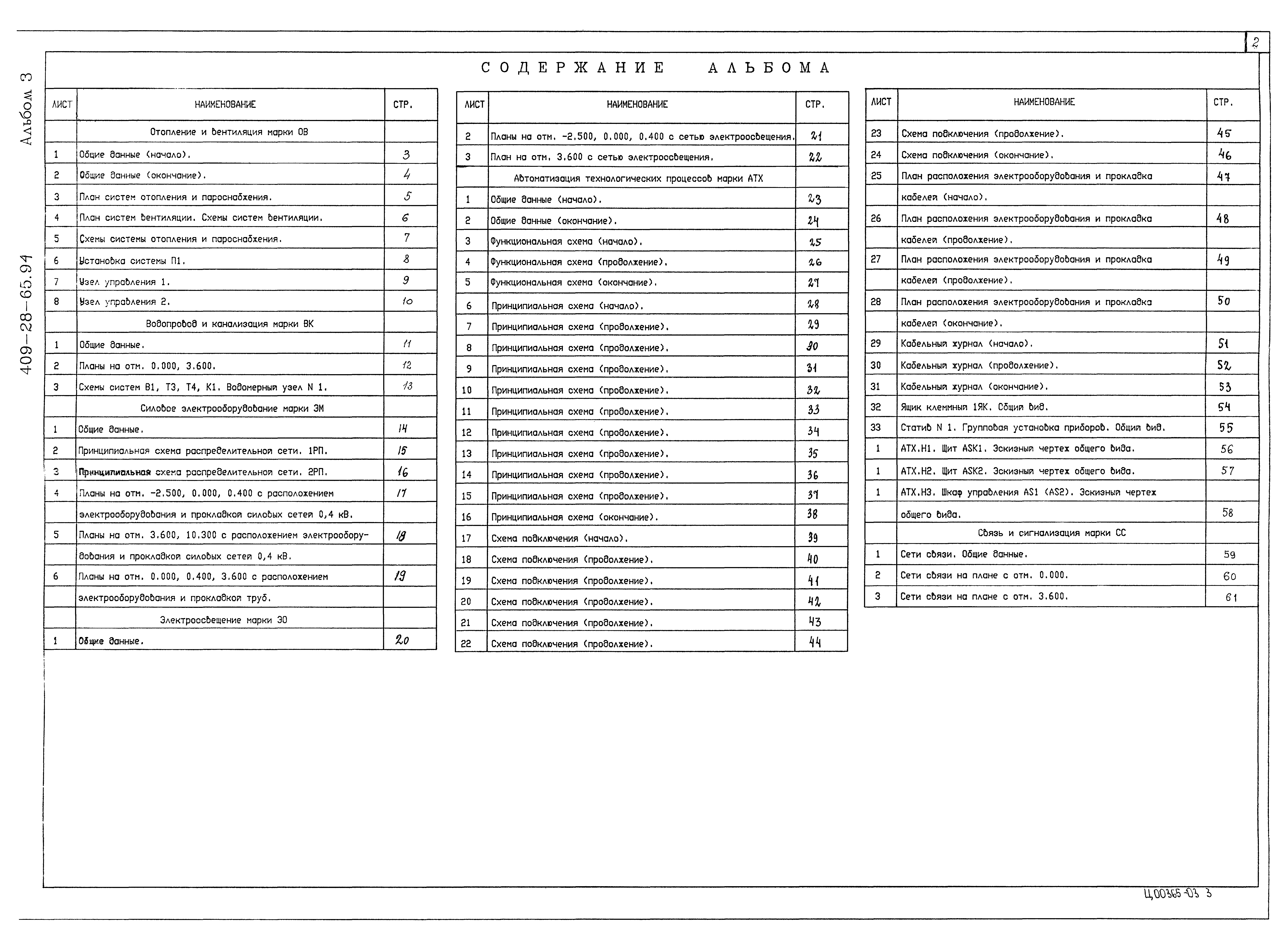 Типовой проект 409-28-65.94