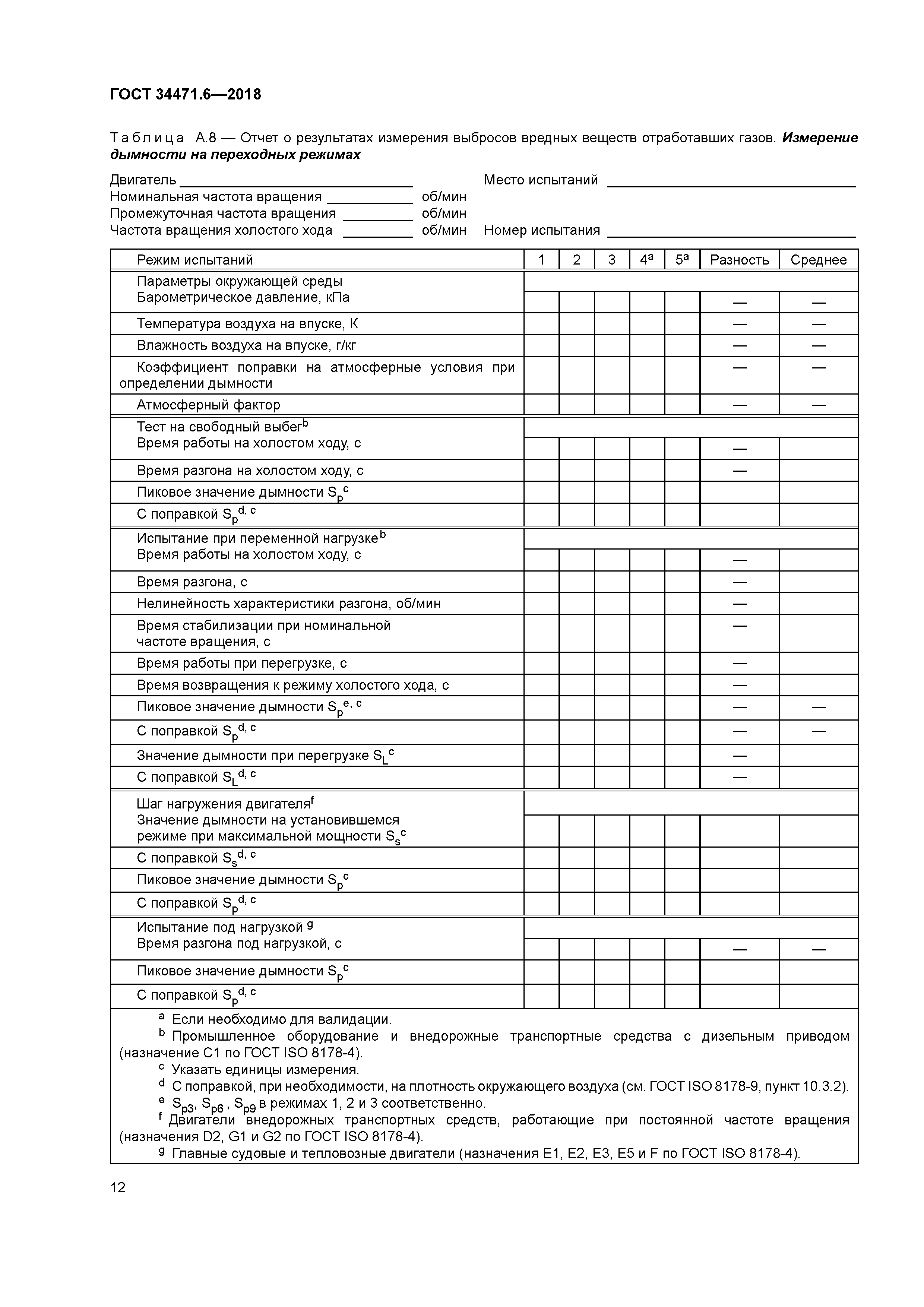 ГОСТ 34471.6-2018