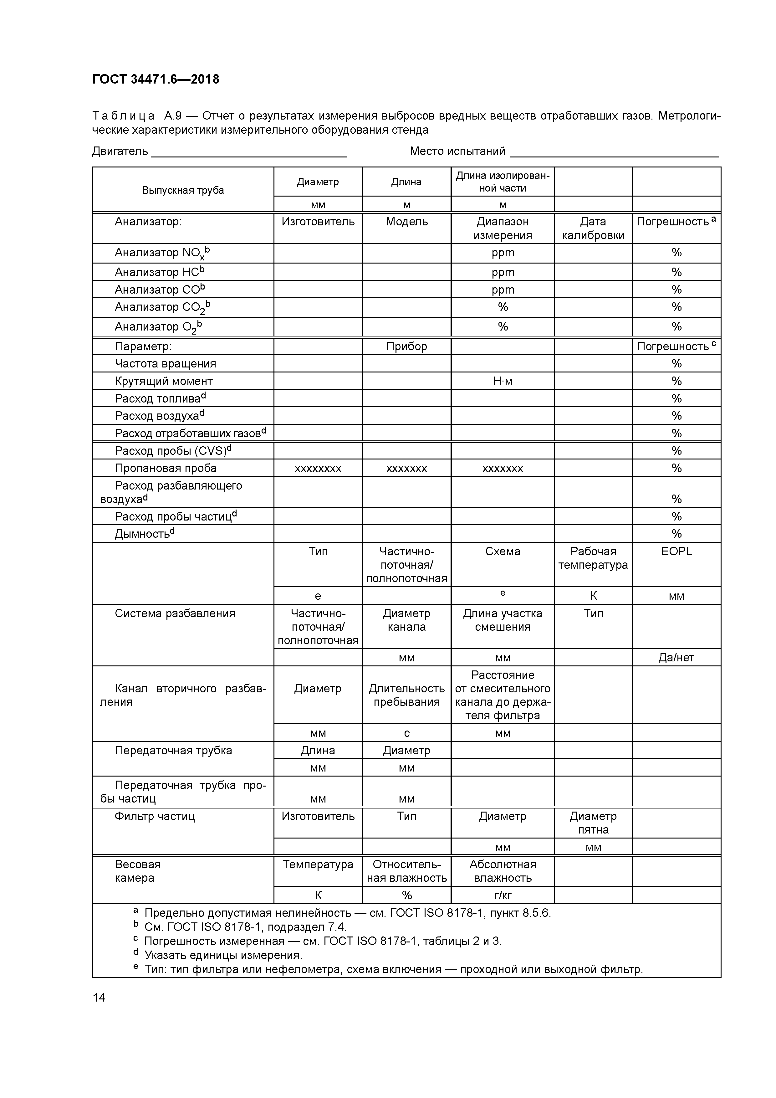 ГОСТ 34471.6-2018