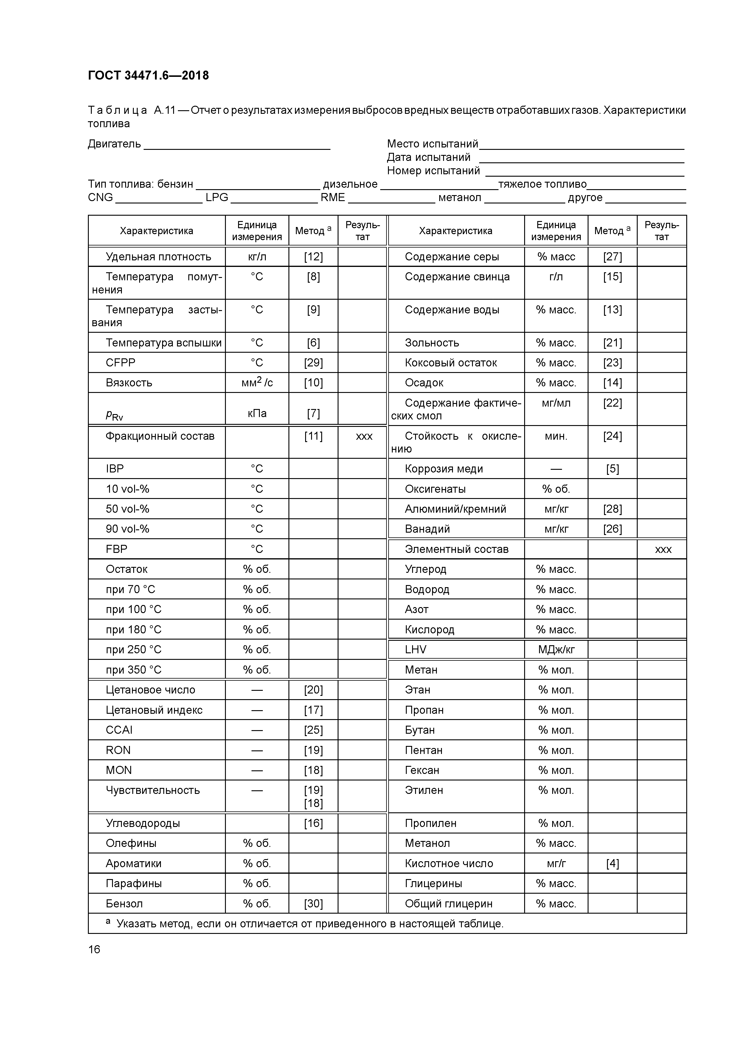 ГОСТ 34471.6-2018