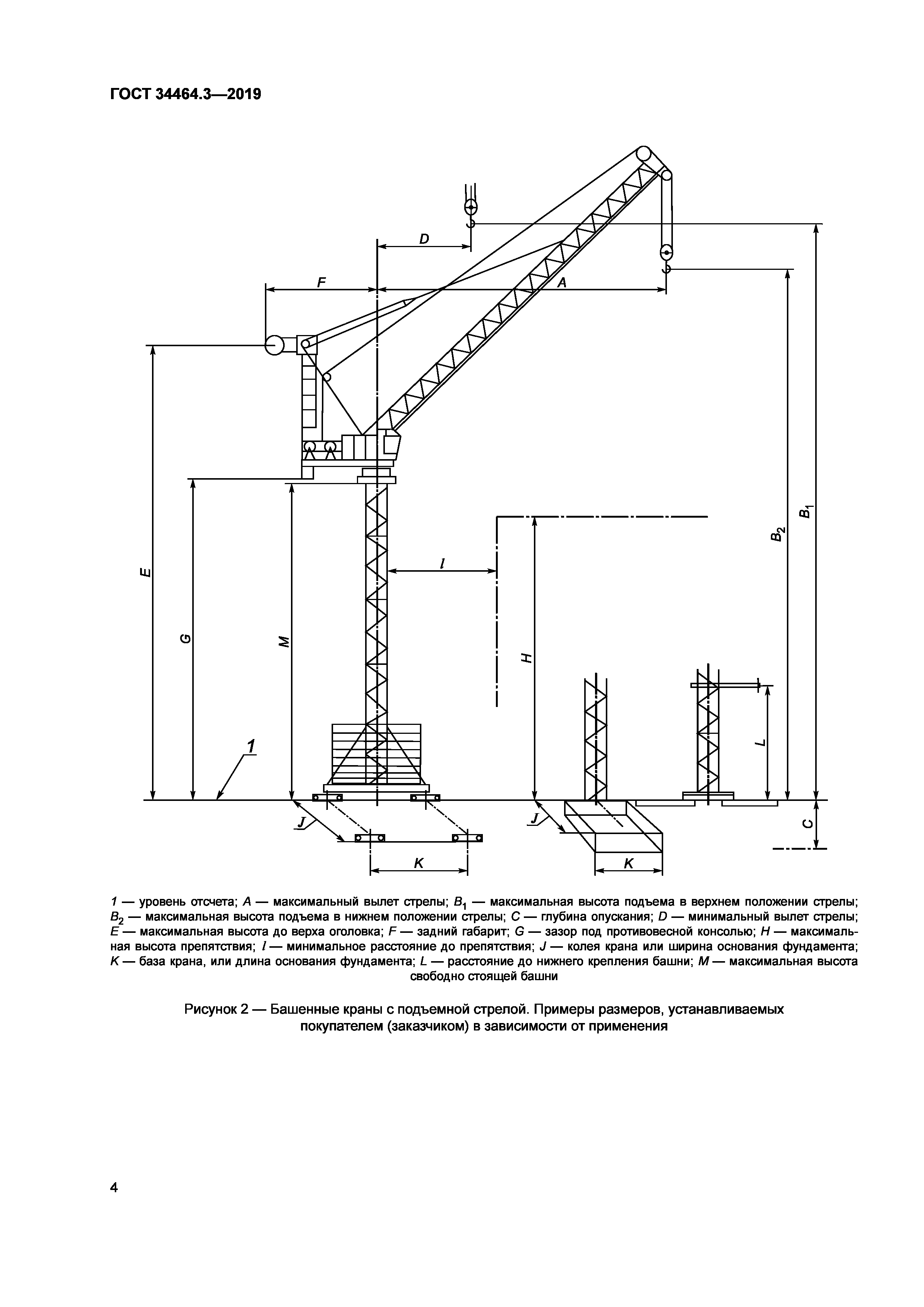 ГОСТ 34464.3-2019