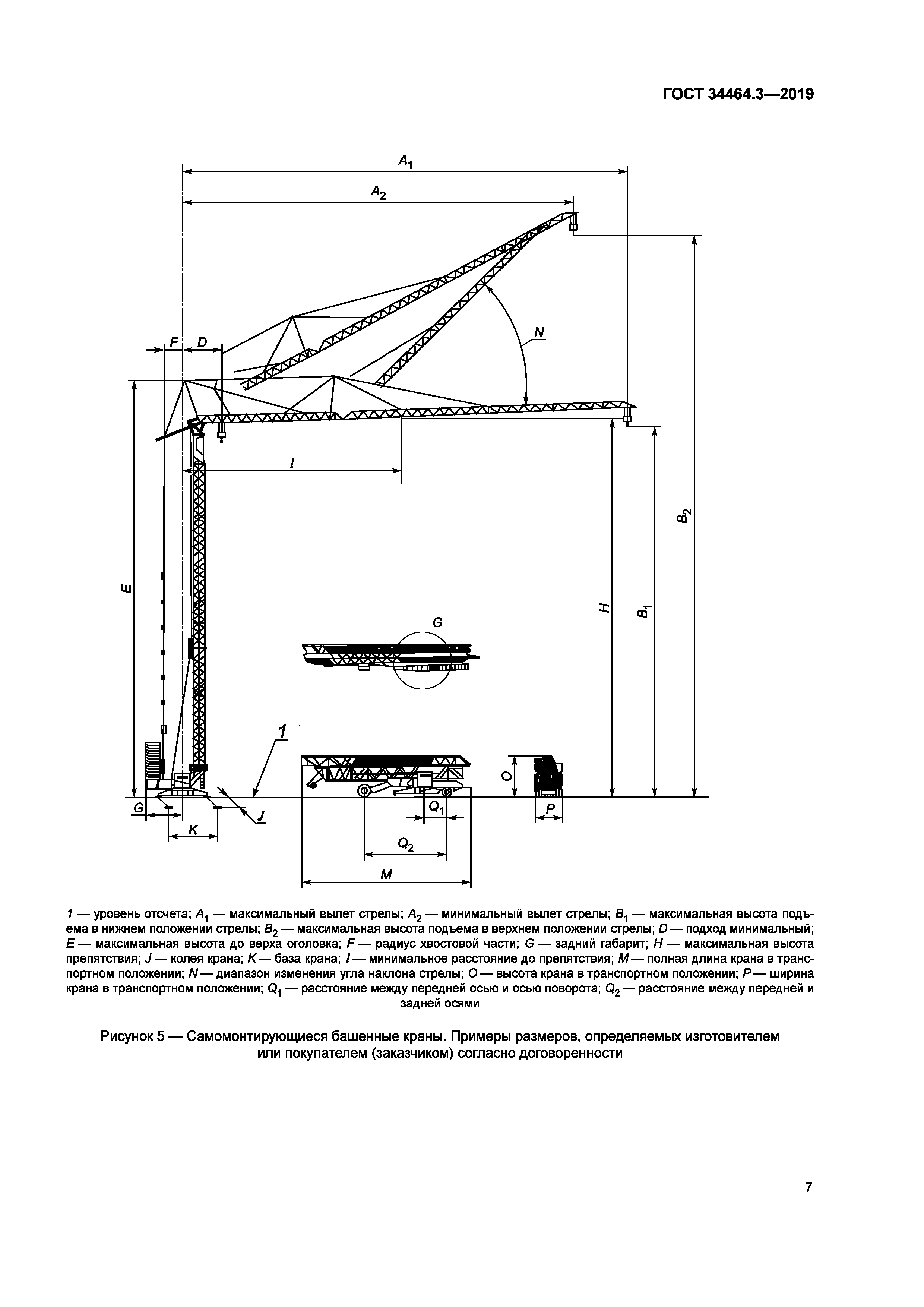 ГОСТ 34464.3-2019