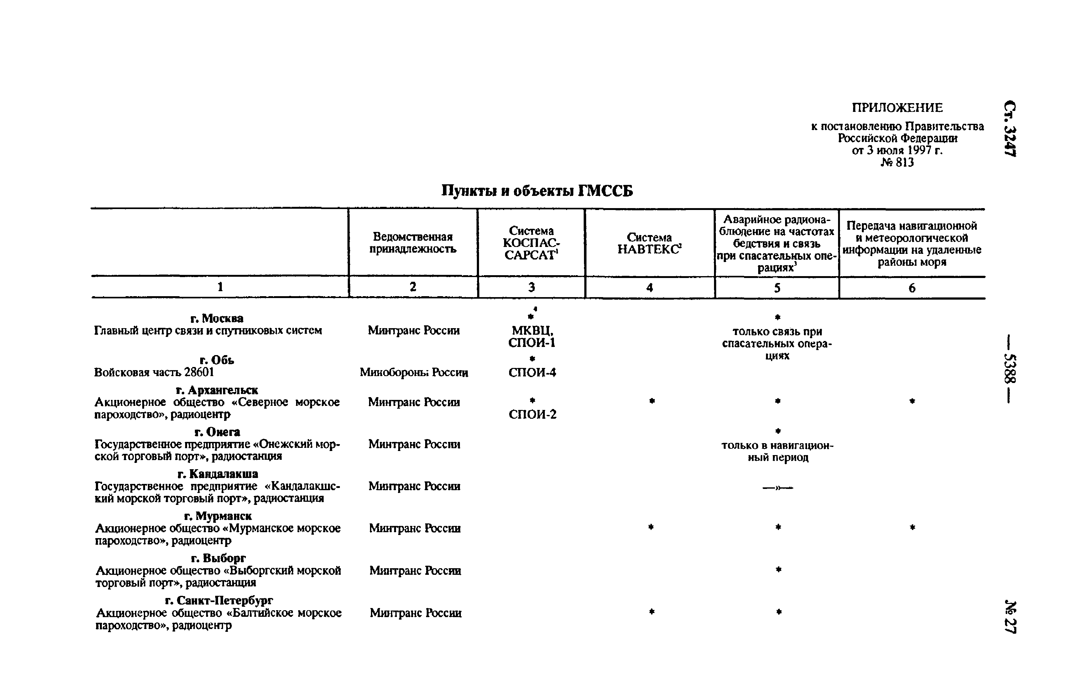 Постановление 813