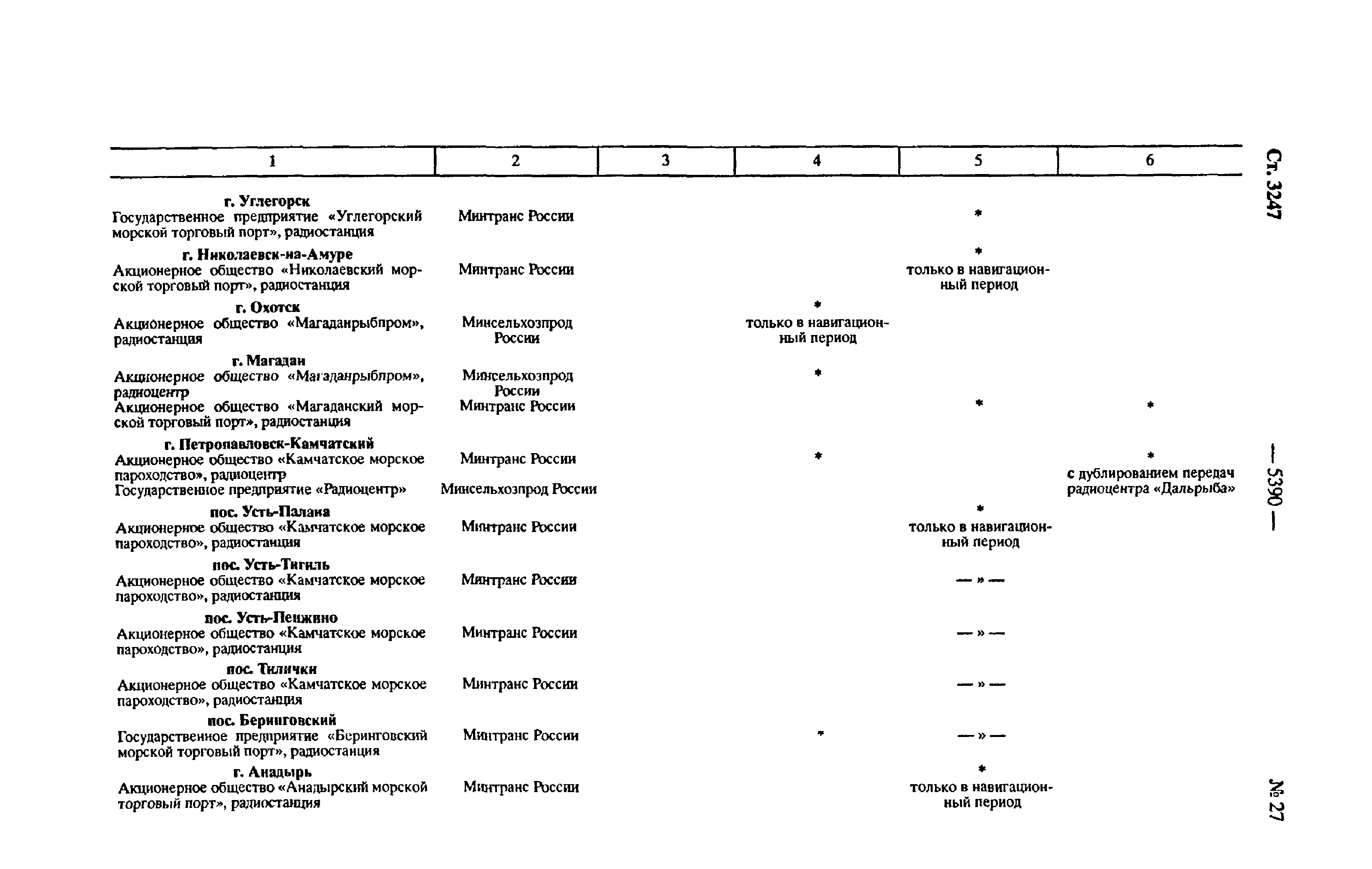 Постановление 813