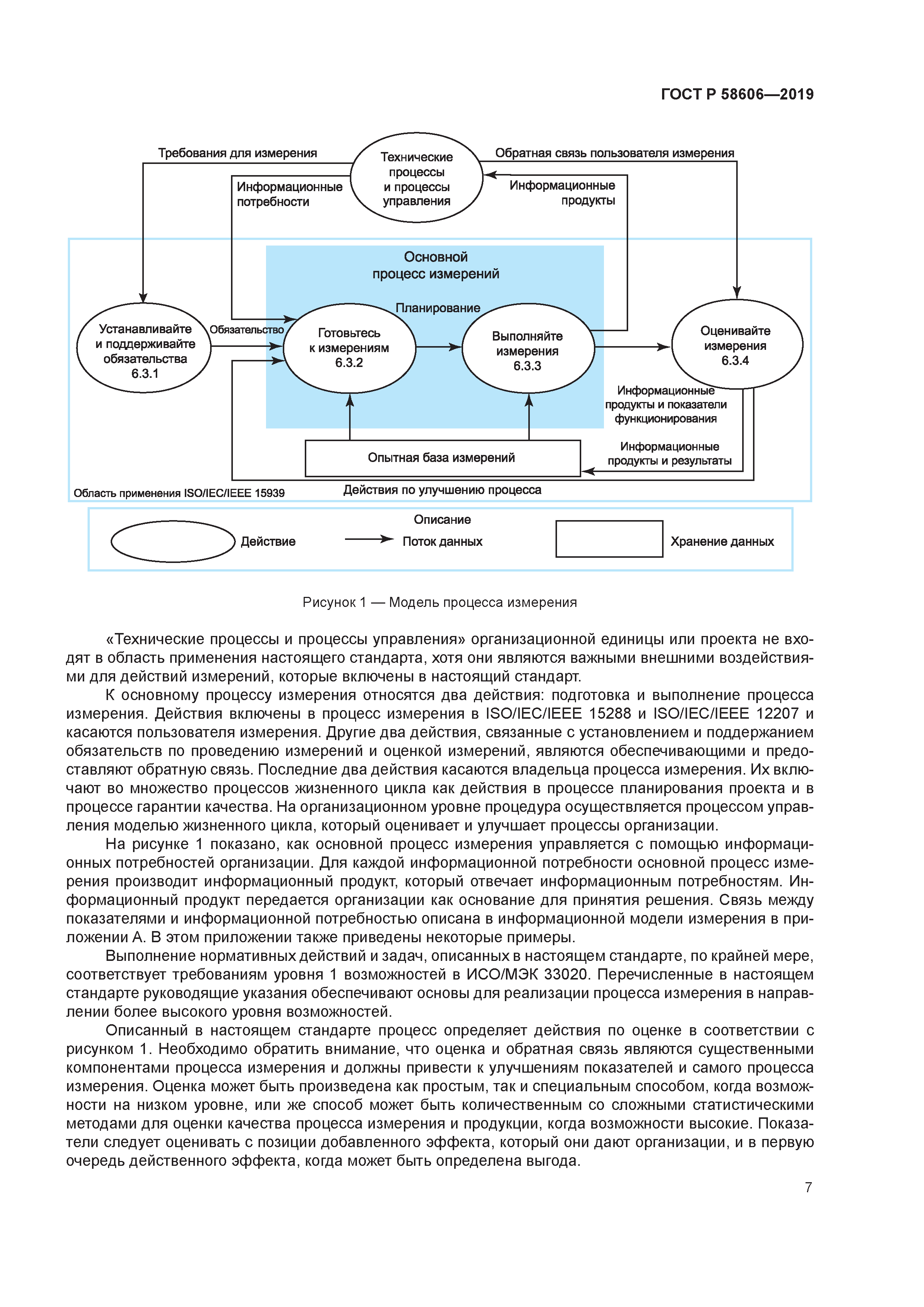 ГОСТ Р 58606-2019