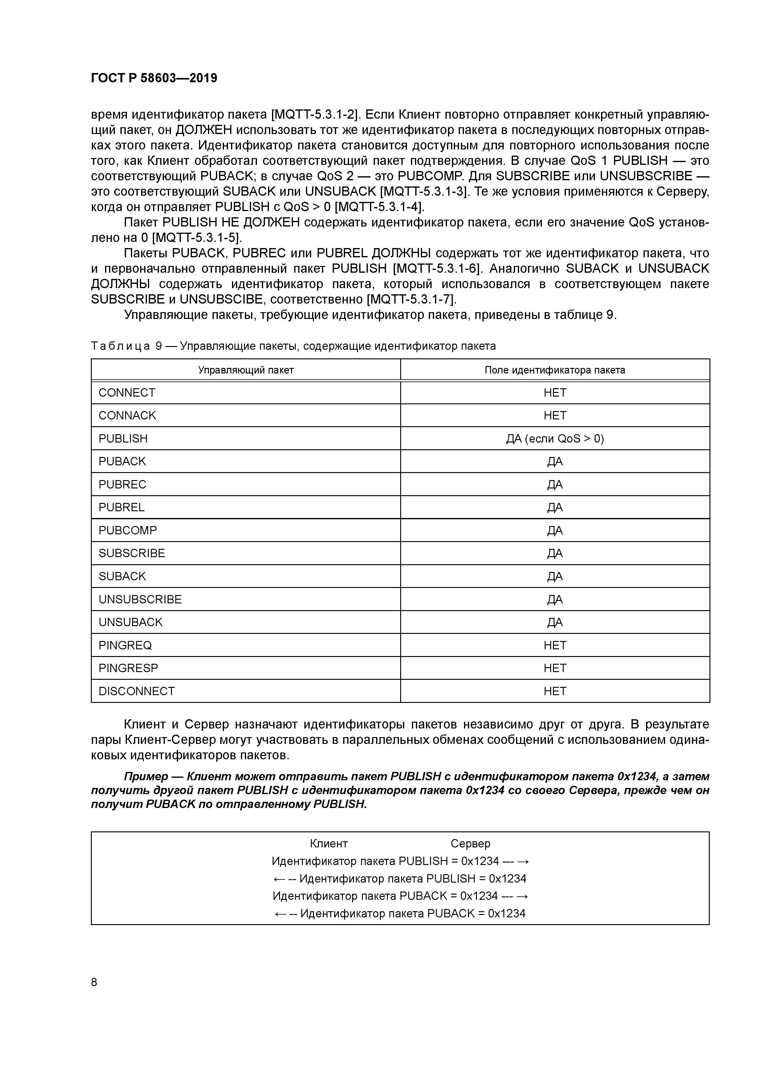 ГОСТ Р 58603-2019