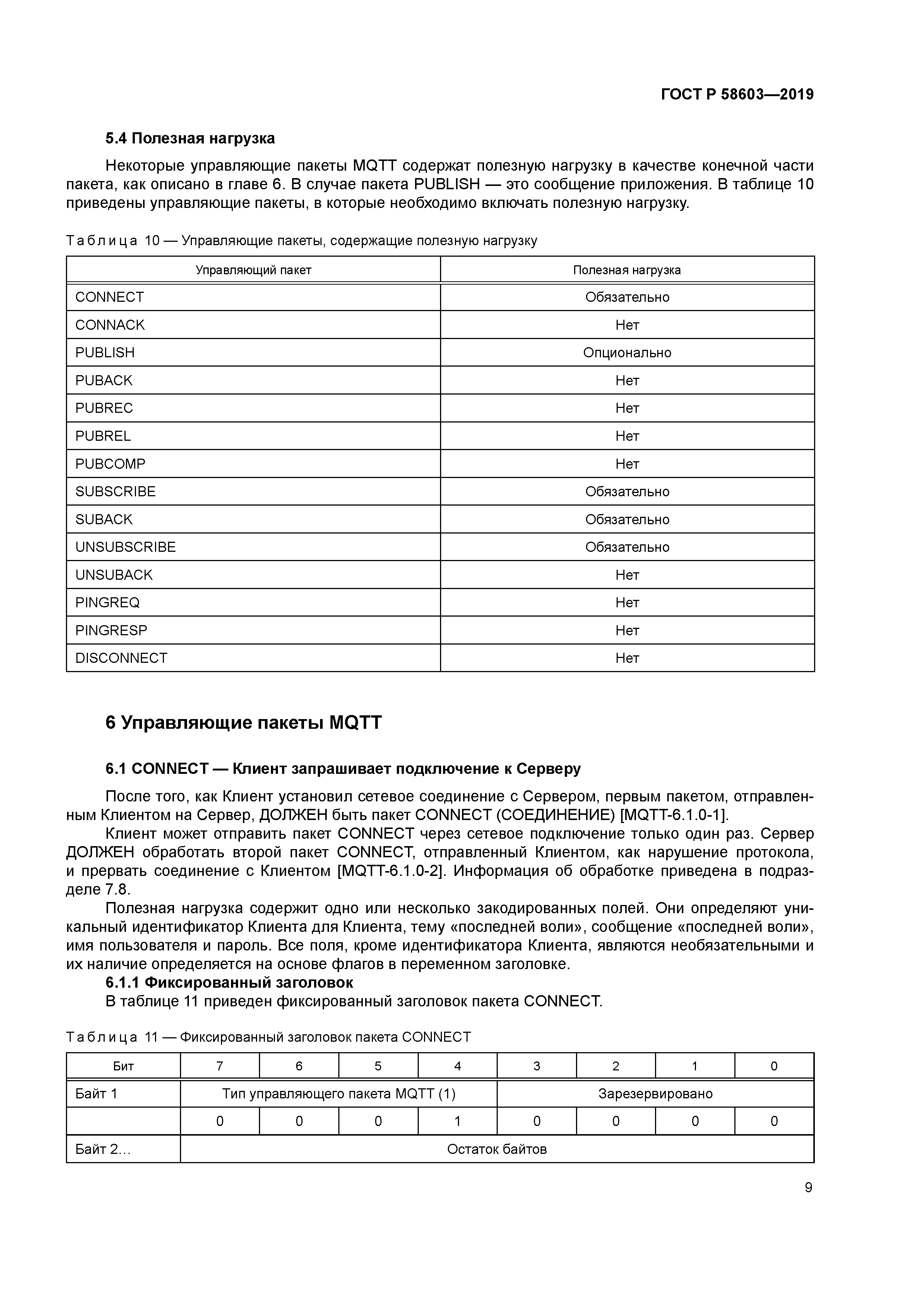 ГОСТ Р 58603-2019