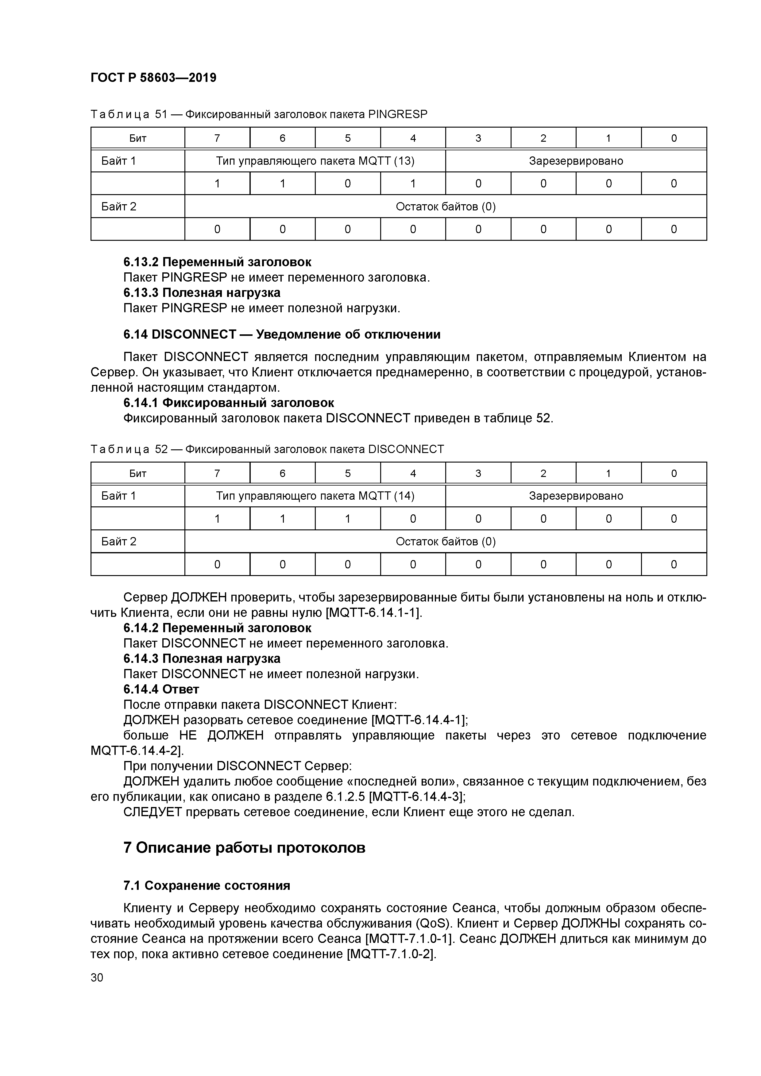 ГОСТ Р 58603-2019