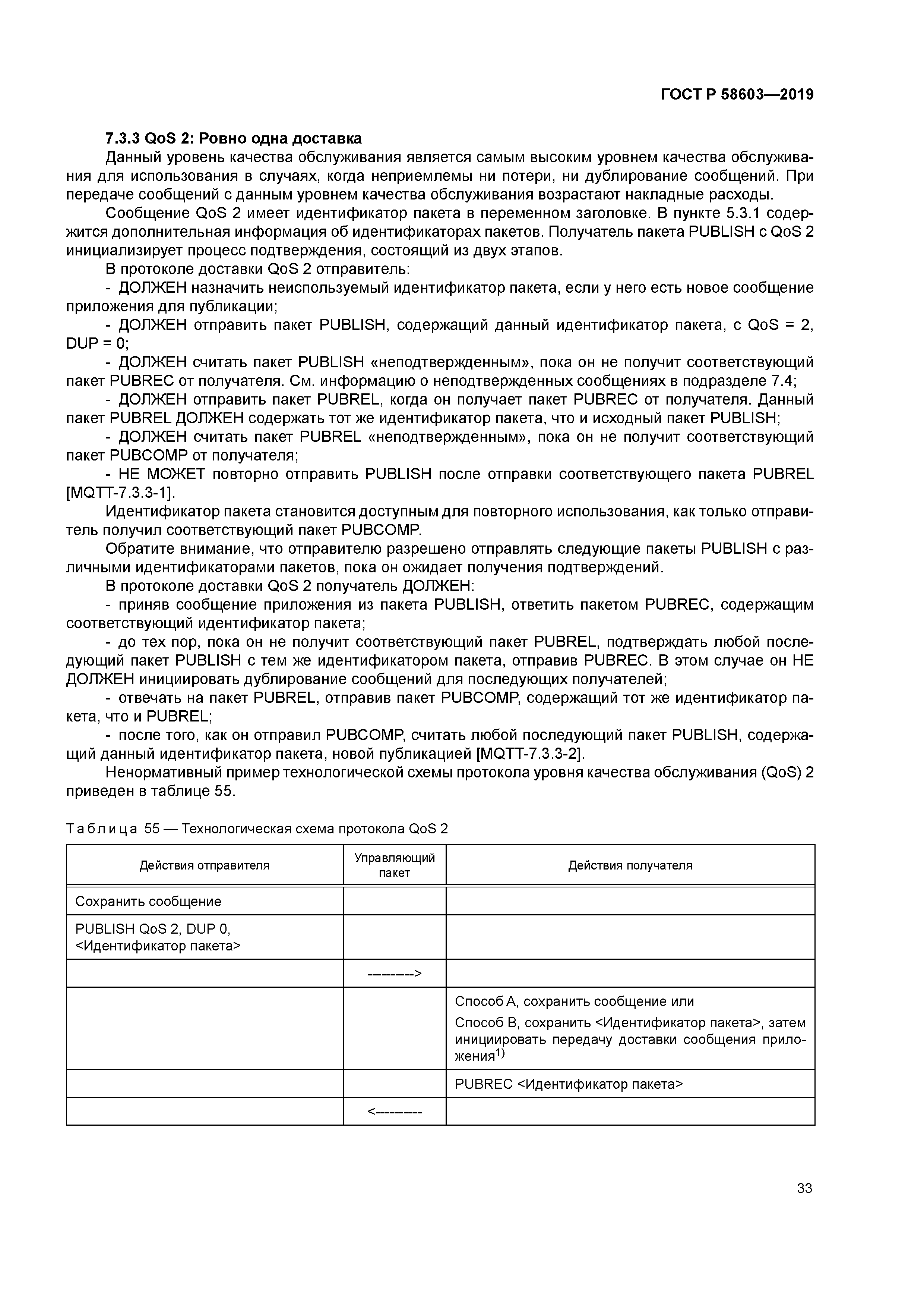 ГОСТ Р 58603-2019