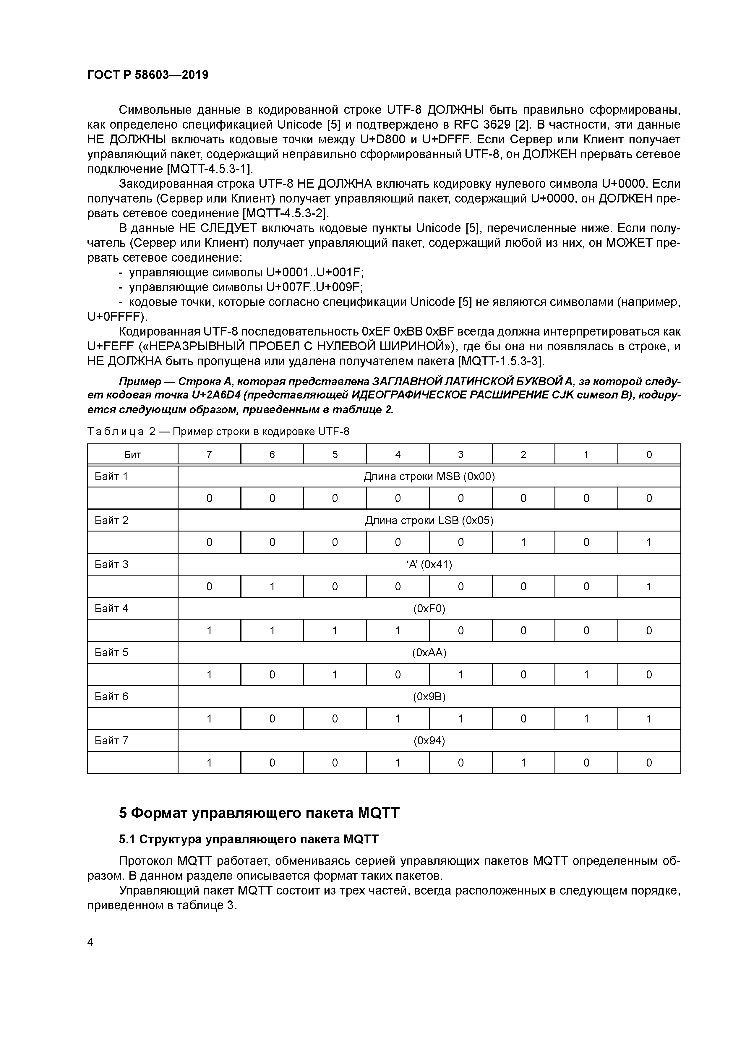 ГОСТ Р 58603-2019