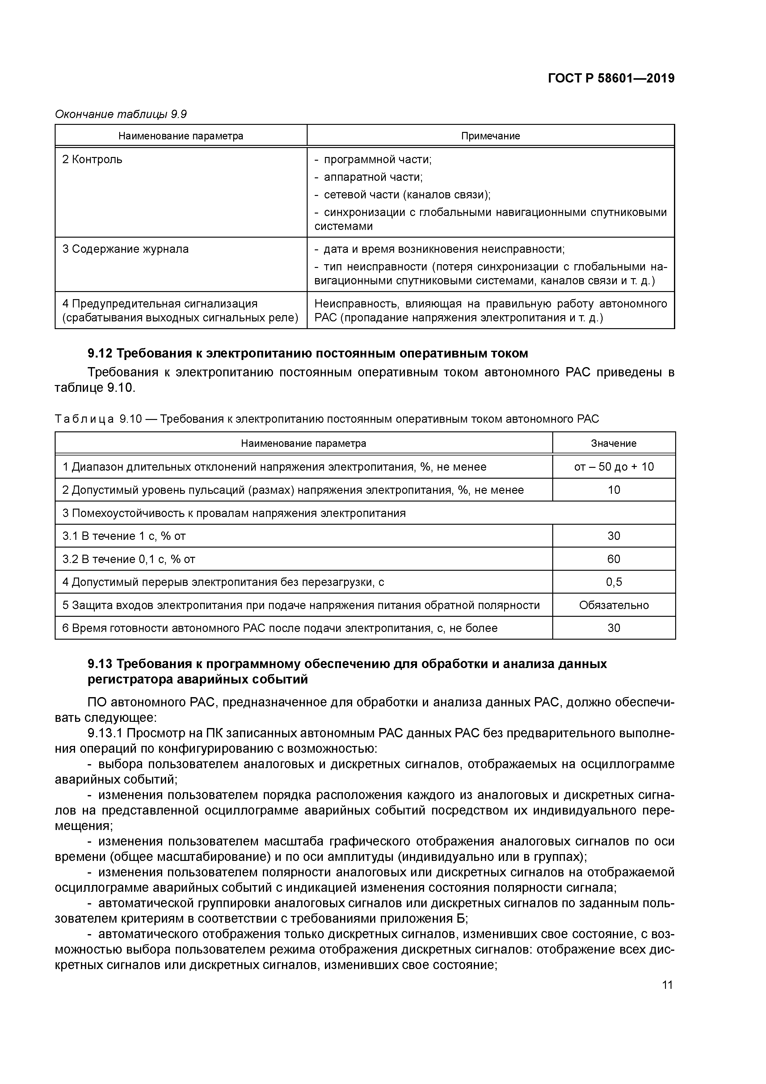 ГОСТ Р 58601-2019