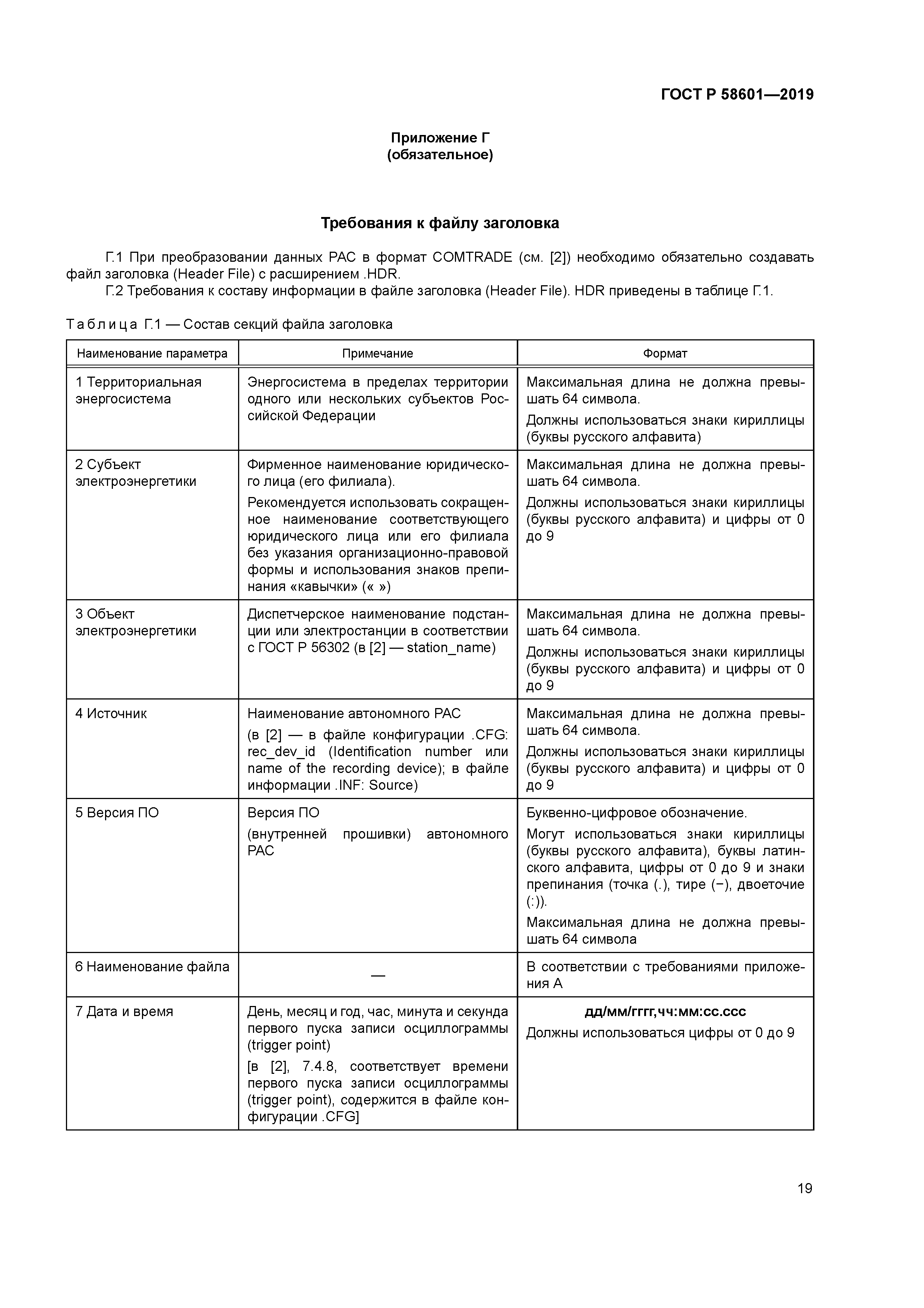 ГОСТ Р 58601-2019