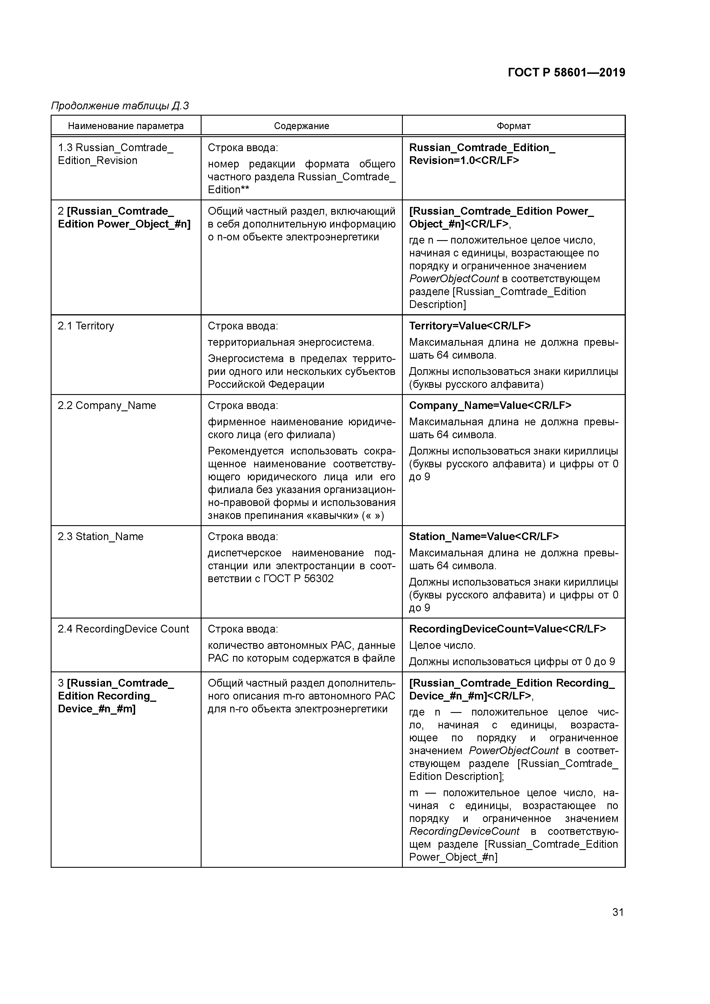 ГОСТ Р 58601-2019