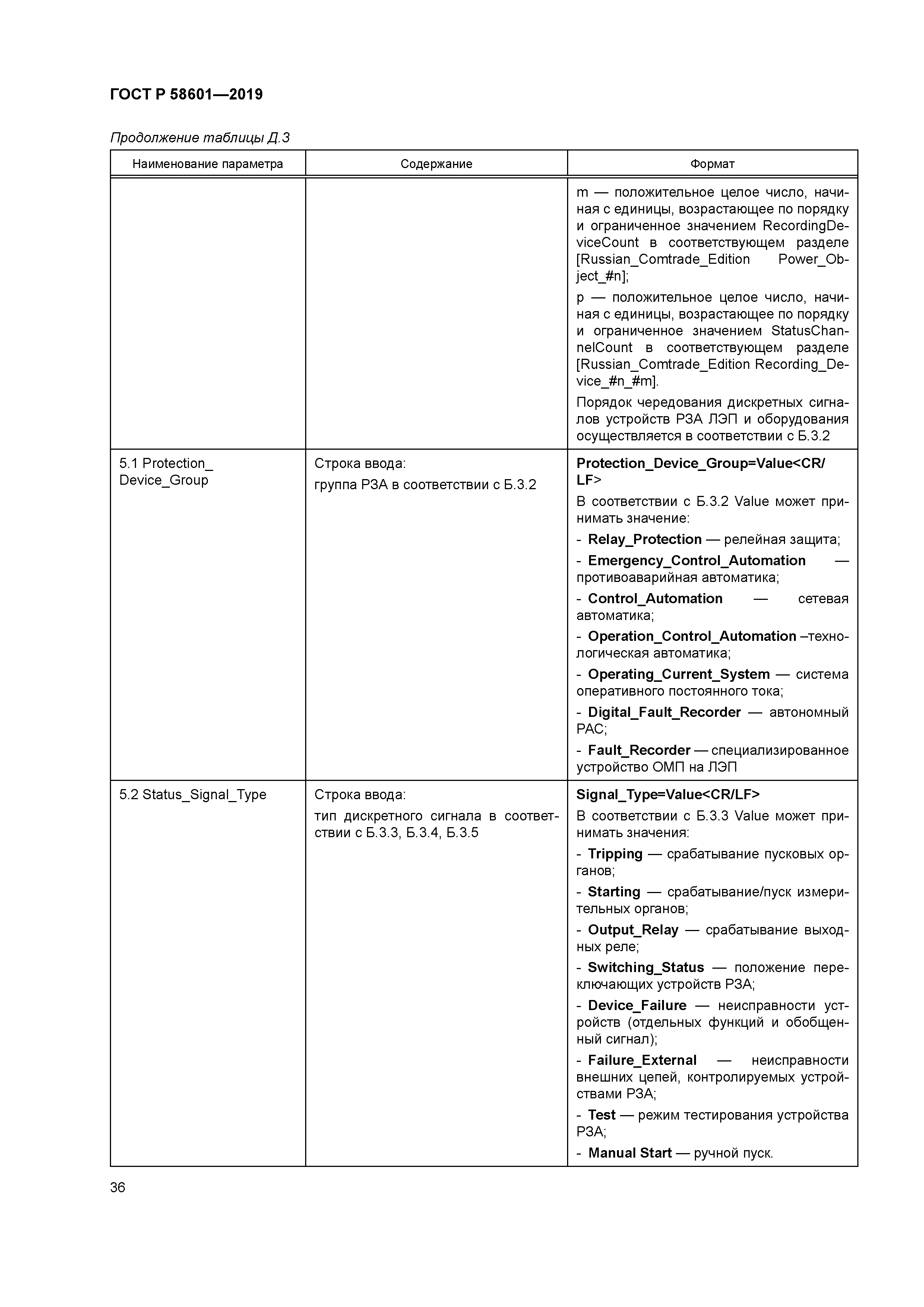 ГОСТ Р 58601-2019