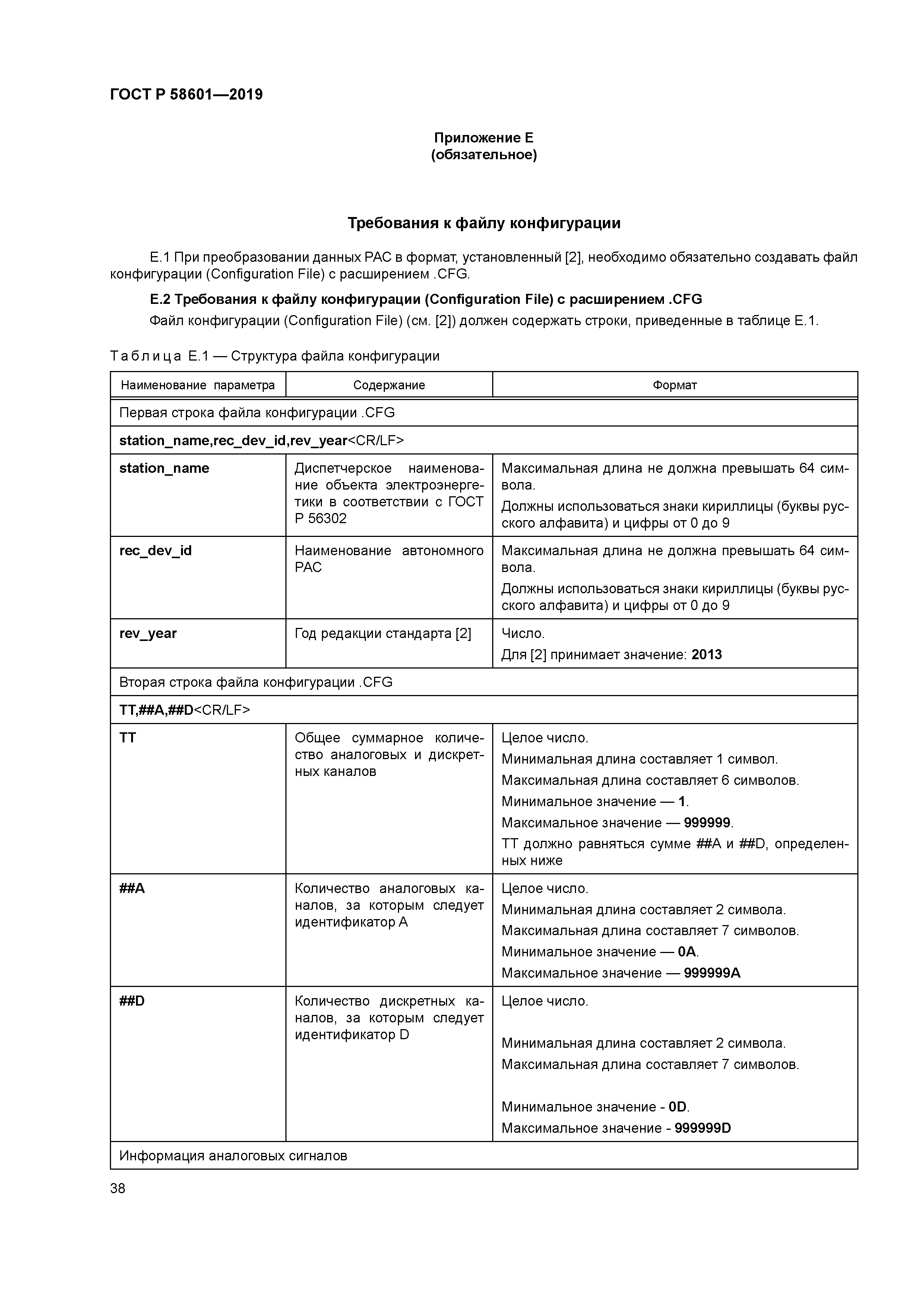 ГОСТ Р 58601-2019