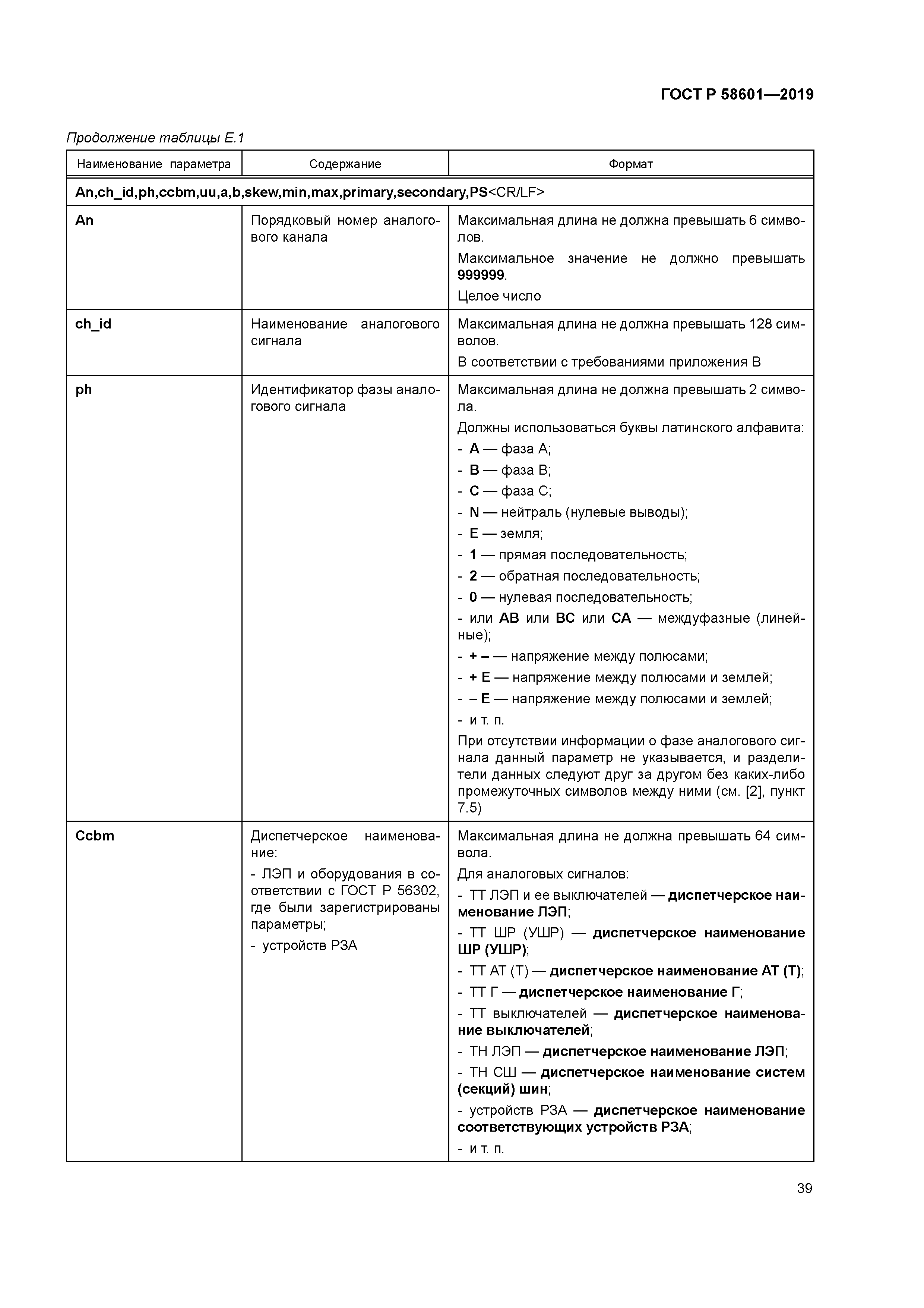 ГОСТ Р 58601-2019