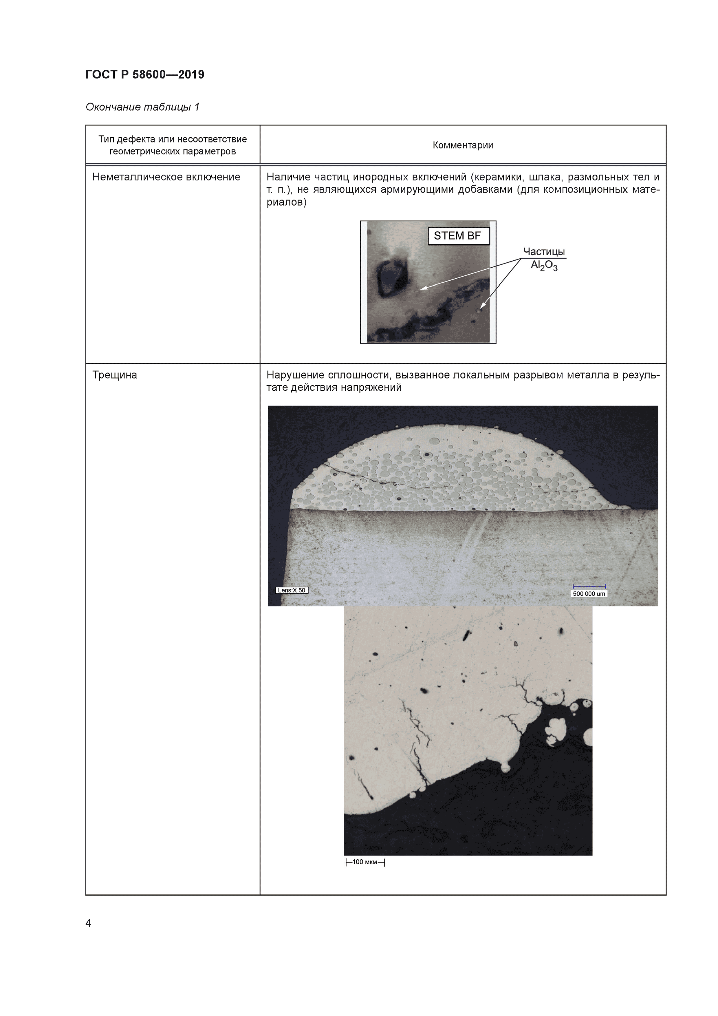 ГОСТ Р 58600-2019