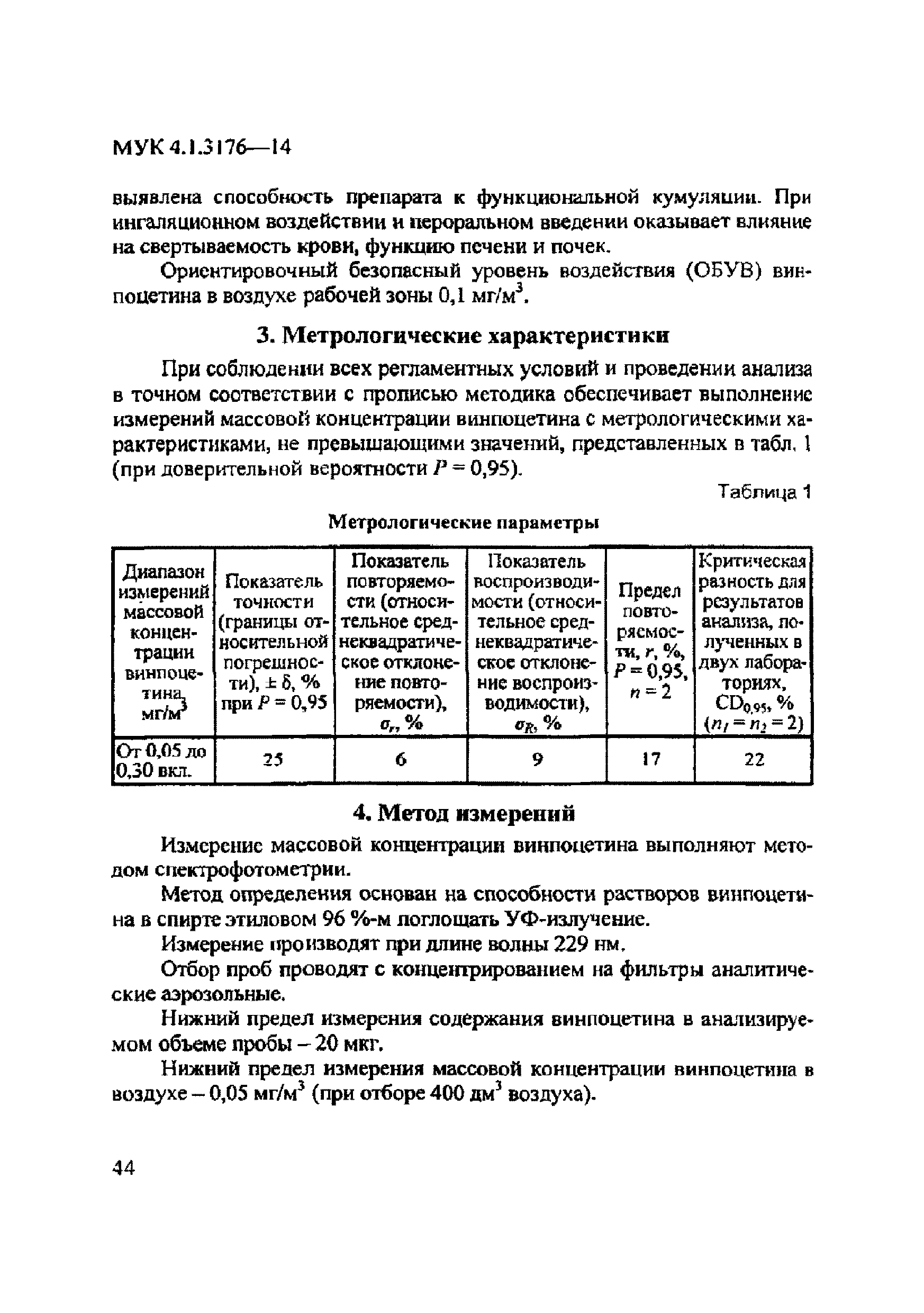 Скачать МУК 4.1.3176-14 Измерение массовой концентрации (3 альфа, 16  альфа)-эбурнаменин-14-карбоновой кислоты этилового эфира (винпоцетин,  кавинтон) в воздухе рабочей зоны методом спектрофотометрии